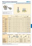 334 Фрезы для объемного фрезерования SECO R217 220 29-08 Фрезы с круглыми пластинами максимальная осевая глубина резания 8 мм Для подбора пластин и рекомендаци Каталог SECO 2015 Режущий инструмент для фрезерования на металлообрабатывающем оборудовании Стр. 333