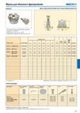 338 Фрезы для объемного фрезерования SECO R220 29-10 Фрезы с круглыми пластинами максимальная осевая глубина резания 10 мм Для подбора пластин и рекомендаций п Каталог SECO 2015 Режущий инструмент для фрезерования на металлообрабатывающем оборудовании Стр. 337