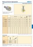 342 Фрезы для объемного фрезерования SECO R218 20 Для подбора пластин и рекомендаций по режимам резания см стр 344-362 Номенклатуру пластин на стр 628 Сферичес Каталог SECO 2015 Режущий инструмент для фрезерования на металлообрабатывающем оборудовании Стр. 341