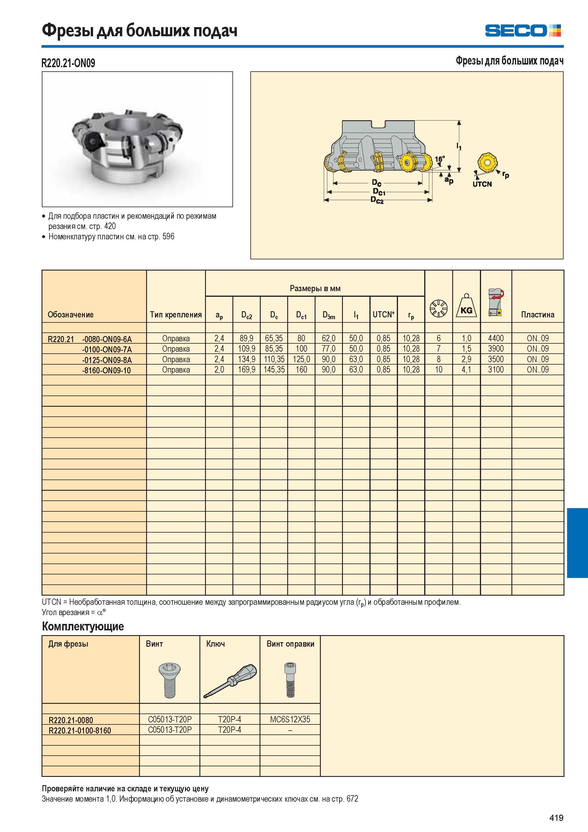 420  Каталог SECO 2015 Режущий инструмент со сменными пластинами для фрезерования на металлообрабатывающем оборудовании Стр. 419