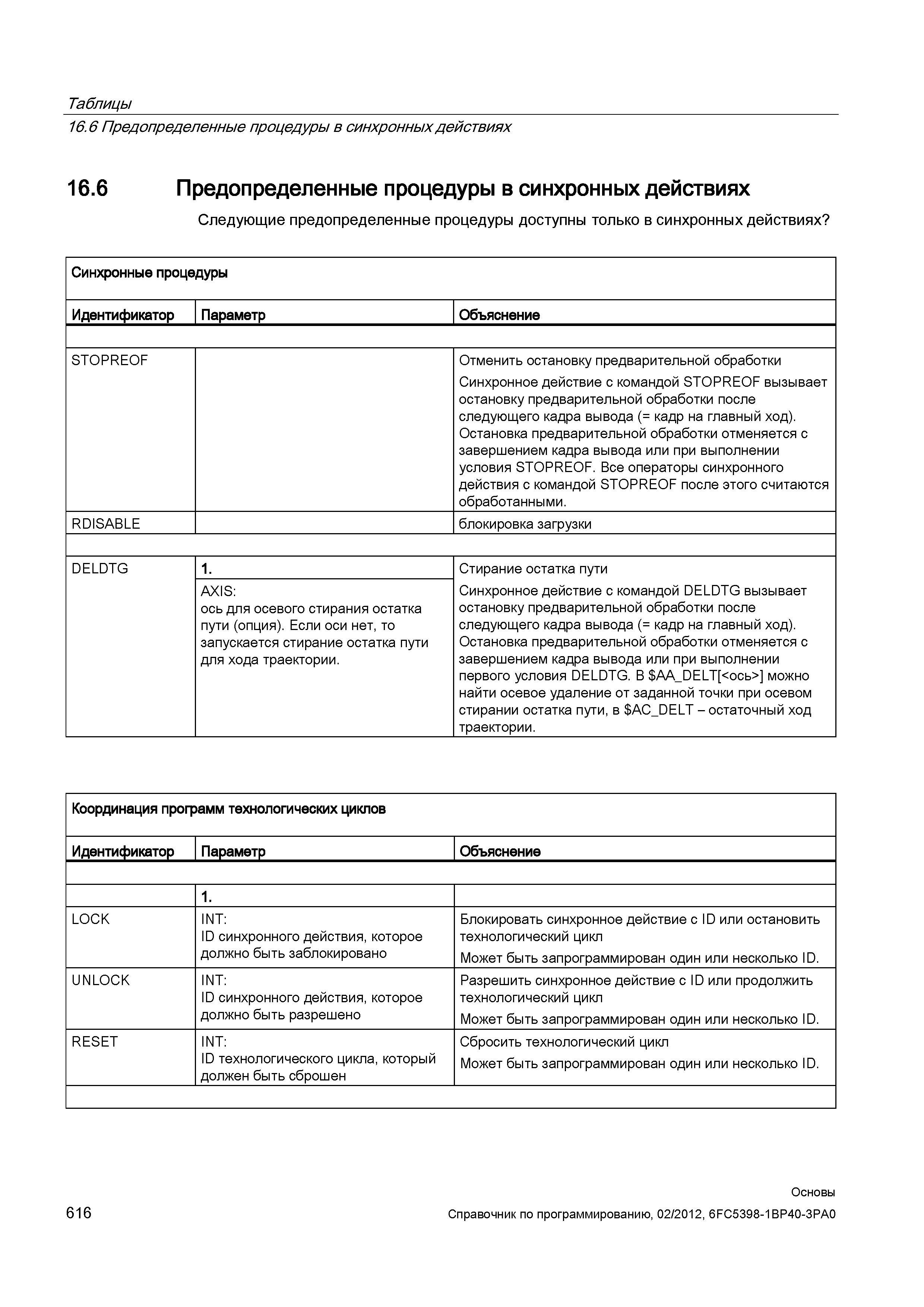 616 Следующие предопределенные процедуры доступны только в синхронных действиях Синхронные процедуры Идентификатор Параметр Объяснение STOPREOF Справочник SIEMENS 2012 Пользователя Основы программирования стоек ЧПУ Sinumerik 840D sl 828D Металлообрабатывающее оборудование Стр. 616