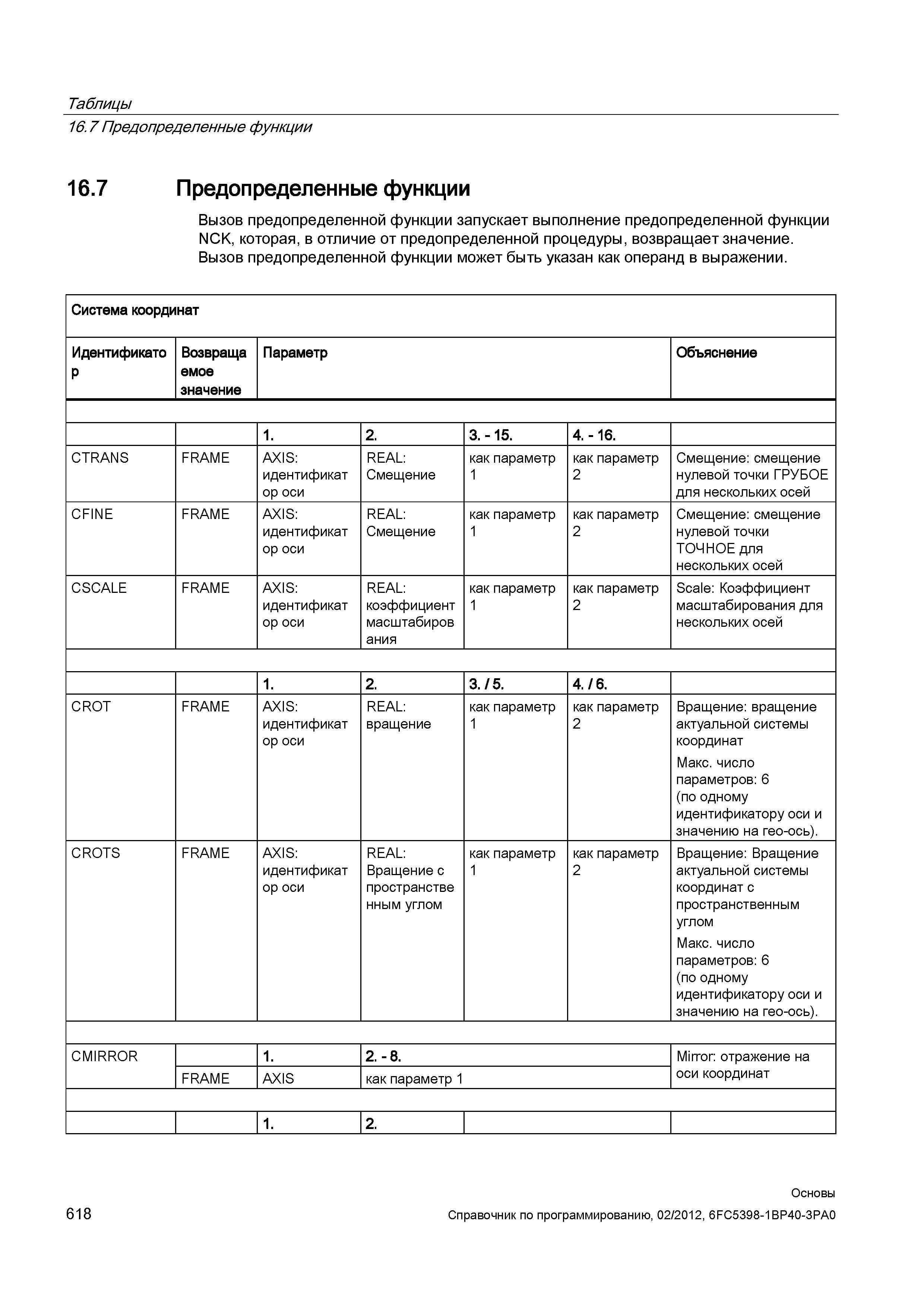 618 Вызов предопределенной функции может быть указан как операнд в выражении Система координат Идентификатор Возвращаемое значение Параметр Объя Справочник SIEMENS 2012 Пользователя Основы программирования стоек ЧПУ Sinumerik 840D sl 828D Металлообрабатывающее оборудование Стр. 618