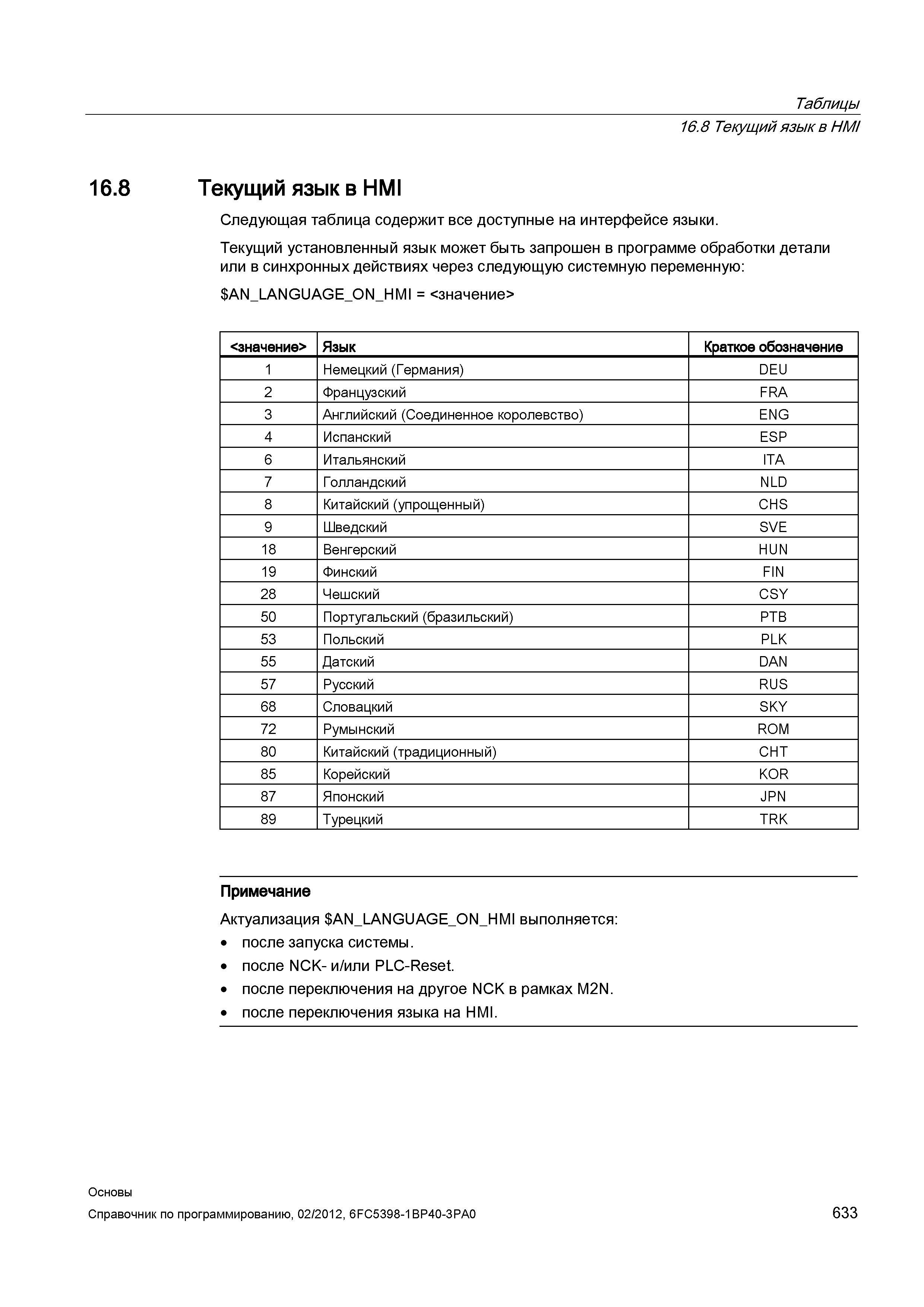 633 Текущий установленный язык может быть запрошен в программе обработки детали или в синхронных действиях через следующую системную переменную Справочник SIEMENS 2012 Пользователя Основы программирования стоек ЧПУ Sinumerik 840D sl 828D Металлообрабатывающее оборудование Стр. 633