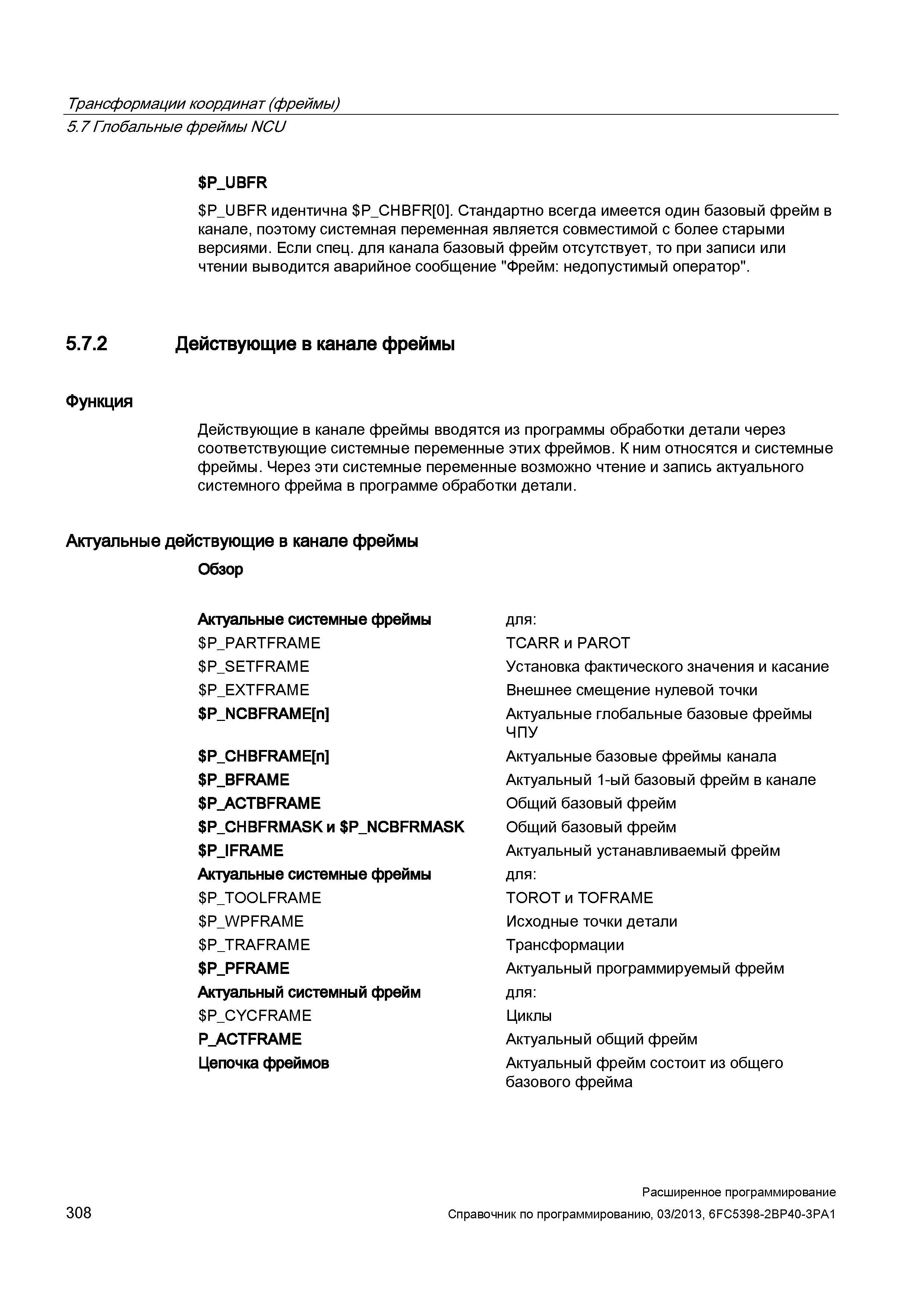 308 Трансформации координат (фреймы) 5 7 Глобальные фреймы NCU Руководство SIEMENS SINUMERIK 840D sl / 828D Расширенное программирование стоек числового программного управления (ЧПУ) металлорежущих станков вер. 2013 Стр. 308