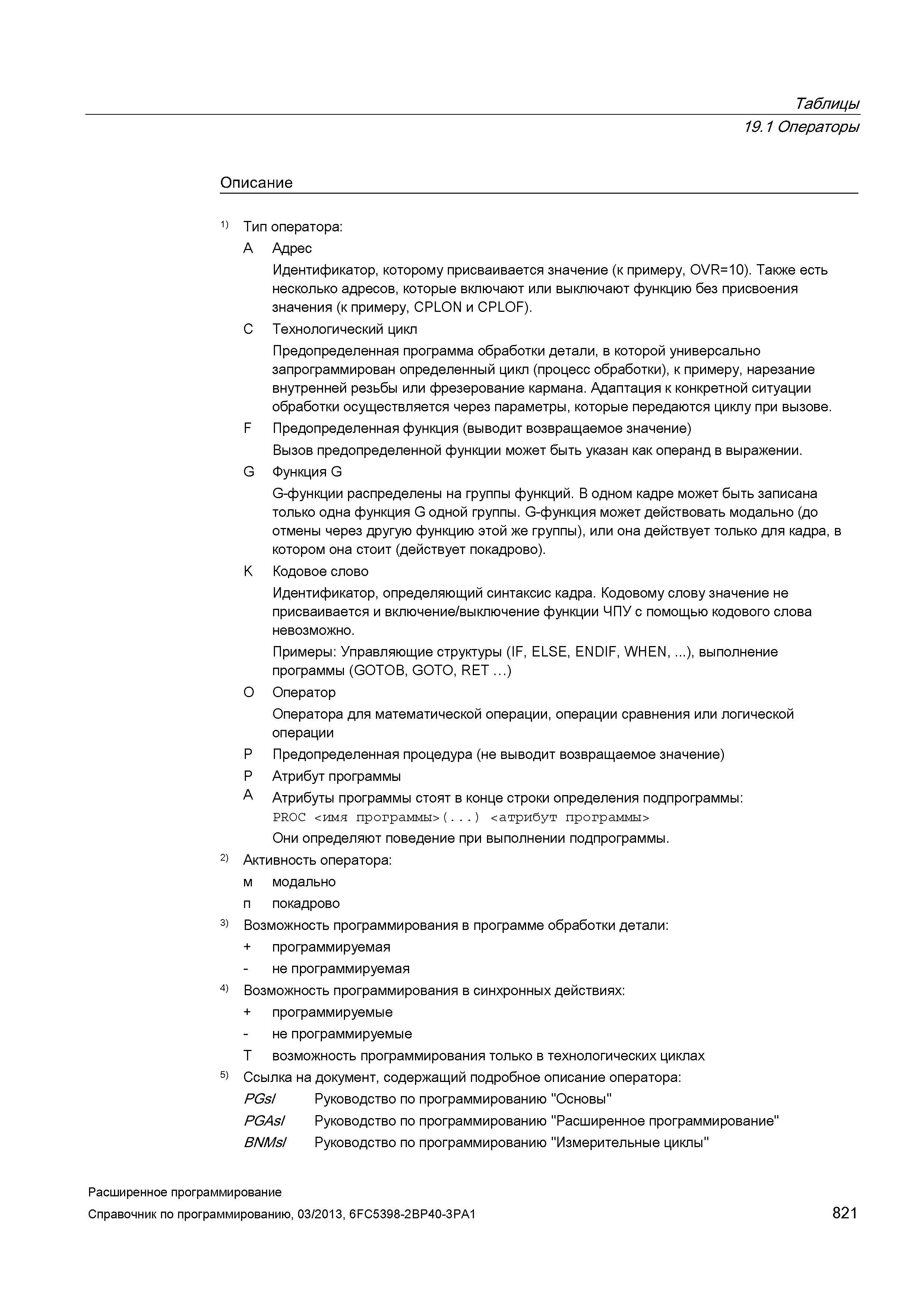 821 Таблицы 19 1 Операторы Описание 1) Тип оператора: A Адрес Идентификатор, которому присваивается значение (к примеру, OVR=10) Также есть неск Руководство SIEMENS SINUMERIK 840D sl / 828D Расширенное программирование стоек числового программного управления (ЧПУ) металлорежущих станков вер. 2013 Стр. 821