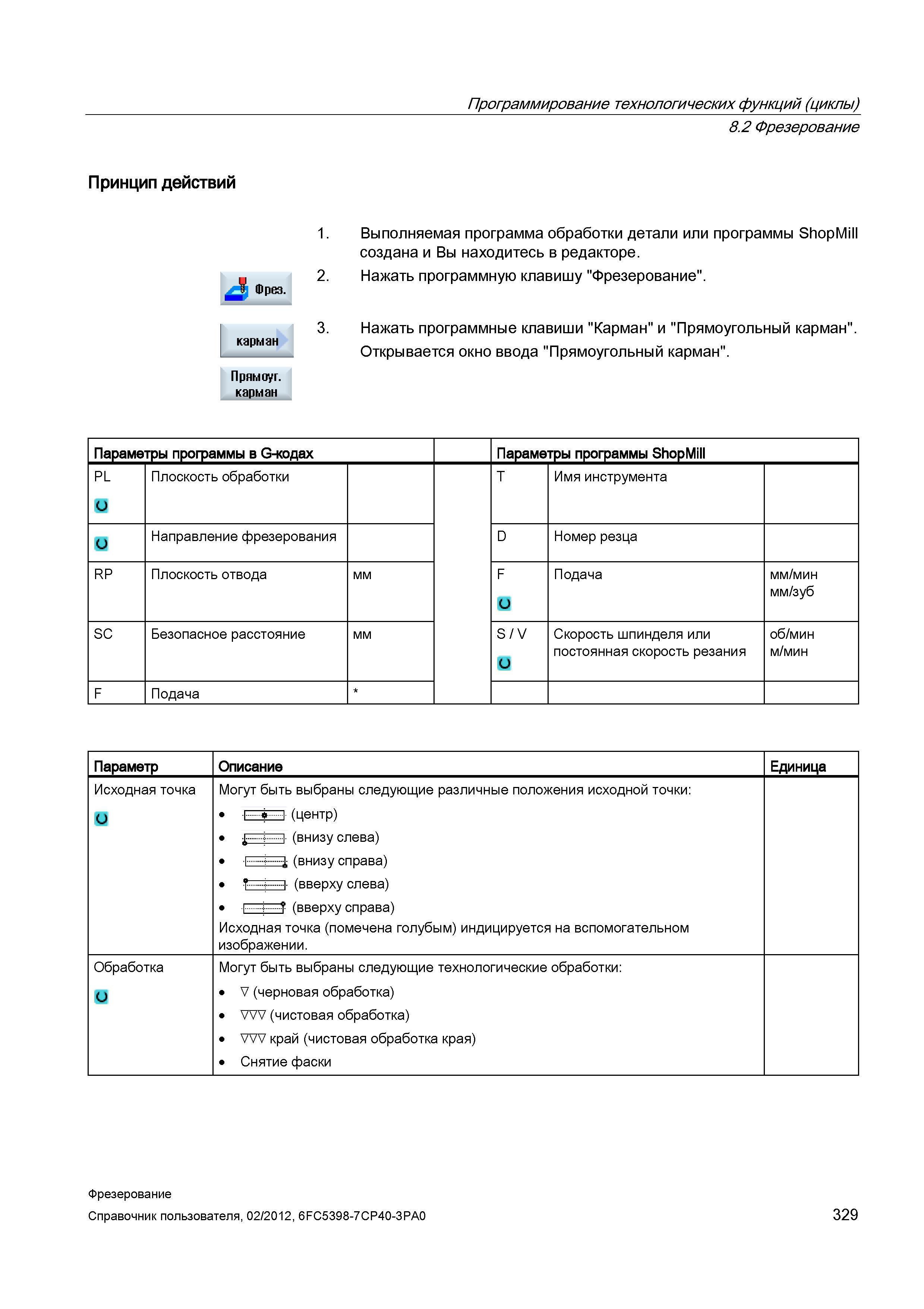 329 Выполняемая программа обработки детали или программы ShopMill создана и Вы находитесь в редакторе 2 Нажать программную клавишу Фрезерование Справочник пользователя SIEMENS 840D sl 828D SINUMERIK Фрезерная обработка Системы числового программного управления станками СЧПУ Версия 2012 Стр. 329