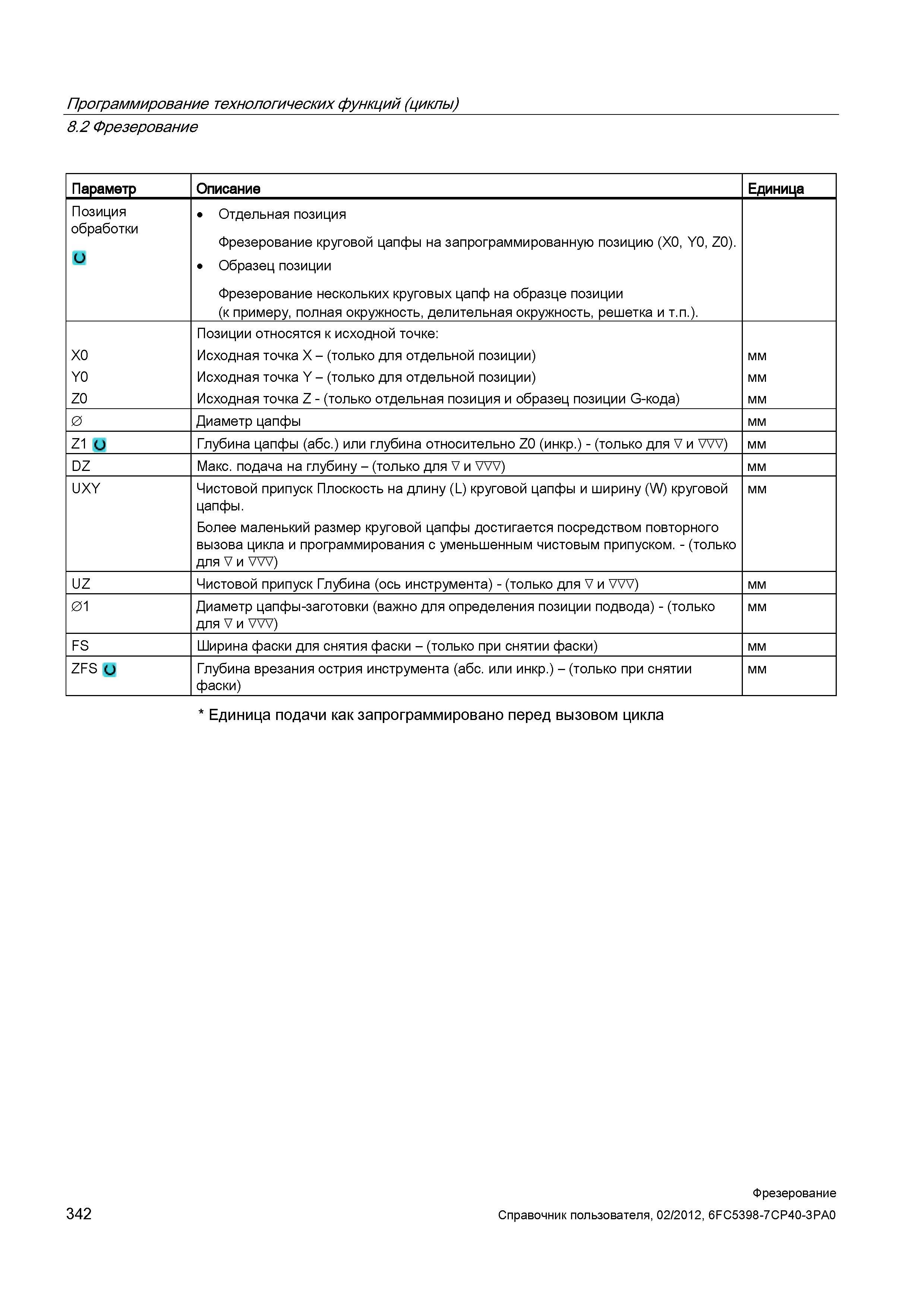 342 Фрезерование круговой цапфы на запрограммированную позицию (X0, Y0, Z0) Образец позиции Фрезерование нескольких круговых цапф на образце поз Справочник пользователя SIEMENS 840D sl 828D SINUMERIK Фрезерная обработка Системы числового программного управления станками СЧПУ Версия 2012 Стр. 342