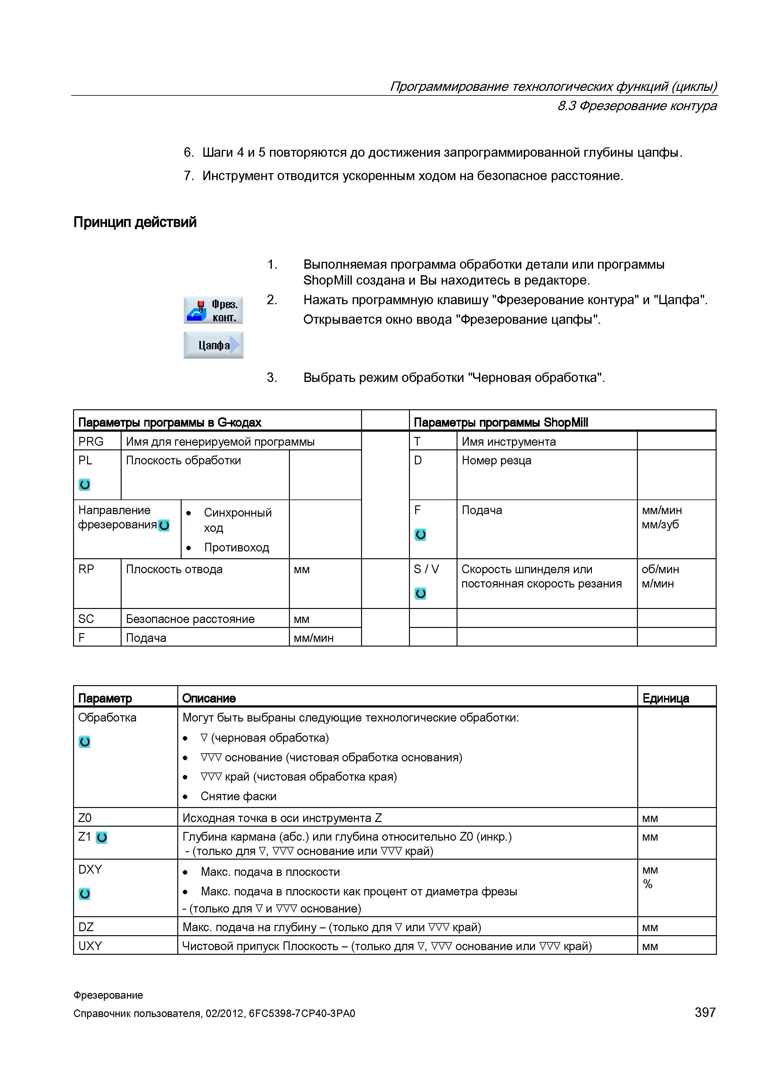 397 Направление фрезерования и Синхронный ход Противоход F Подача мм/мин мм/зуб RP Плоскость отвода мм S / V Скорость шпинделя или постоянная ск Справочник пользователя SIEMENS 840D sl 828D SINUMERIK Фрезерная обработка Системы числового программного управления станками СЧПУ Версия 2012 Стр. 397