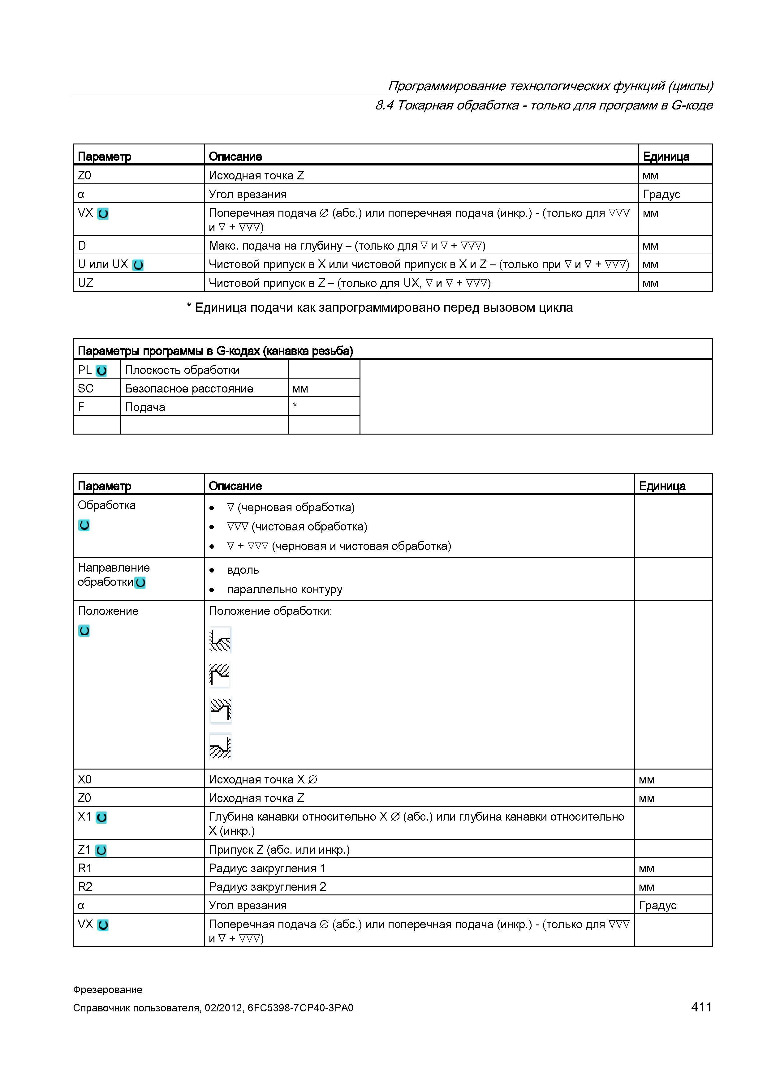 411 Параметры программы в G-кодах (канавка резьба) PL О Плоскость обработки SC Безопасное расстояние мм F Подача Параметр Описание Единица Обраб Справочник пользователя SIEMENS 840D sl 828D SINUMERIK Фрезерная обработка Системы числового программного управления станками СЧПУ Версия 2012 Стр. 411