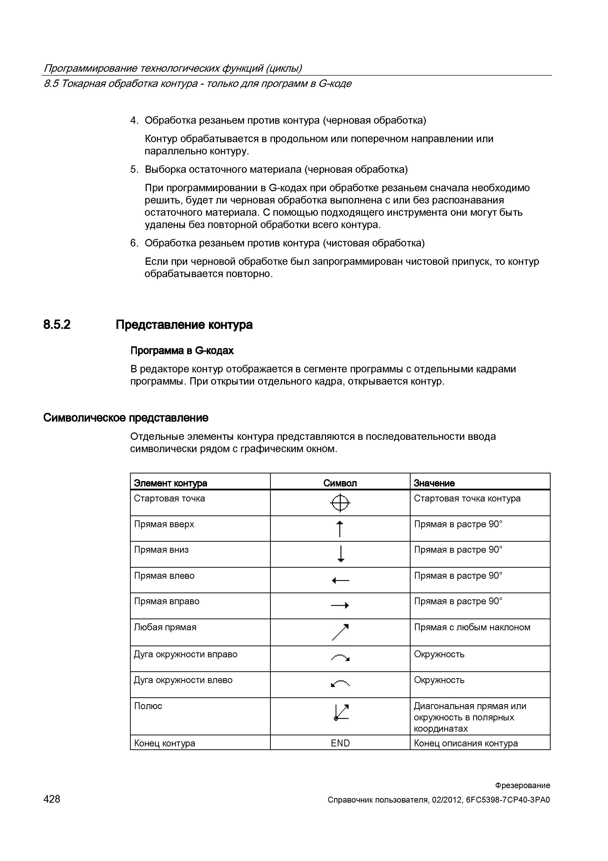 428 Контур обрабатывается в продольном или поперечном направлении или параллельно контуру 5 Выборка остаточного материала (черновая обработка) П Справочник пользователя SIEMENS 840D sl 828D SINUMERIK Фрезерная обработка Системы числового программного управления станками СЧПУ Версия 2012 Стр. 428