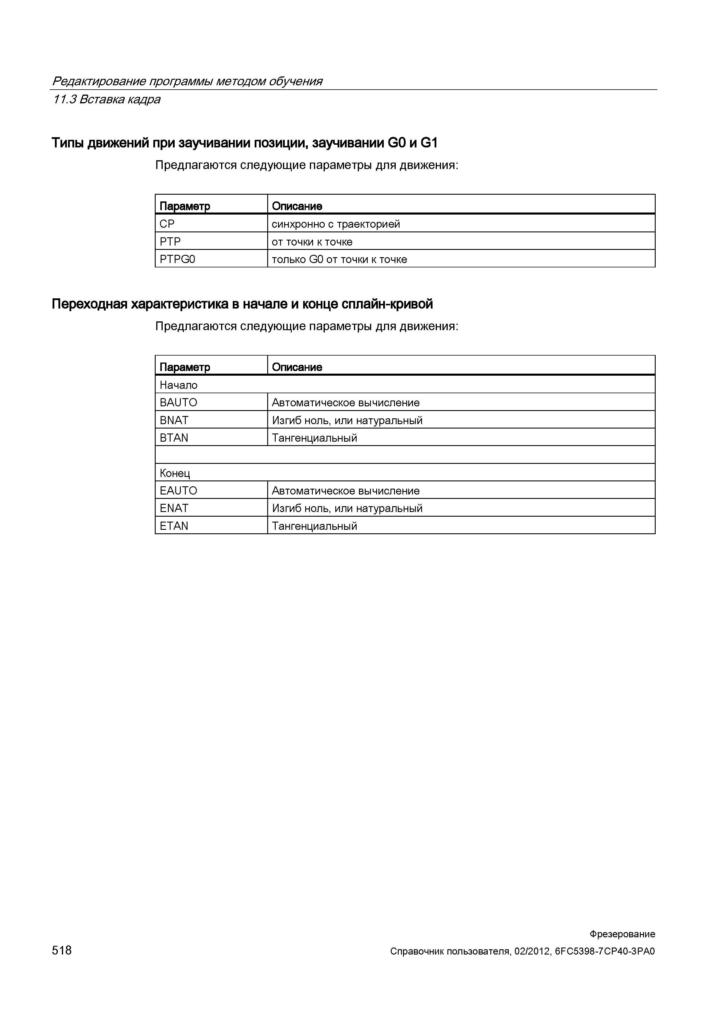 518 Предлагаются следующие параметры для движения: Параметр Описание CP синхронно с траекторией PTP от точки к точке PTPG0 только G0 от точки к Справочник пользователя SIEMENS 840D sl 828D SINUMERIK Фрезерная обработка Системы числового программного управления станками СЧПУ Версия 2012 Стр. 518