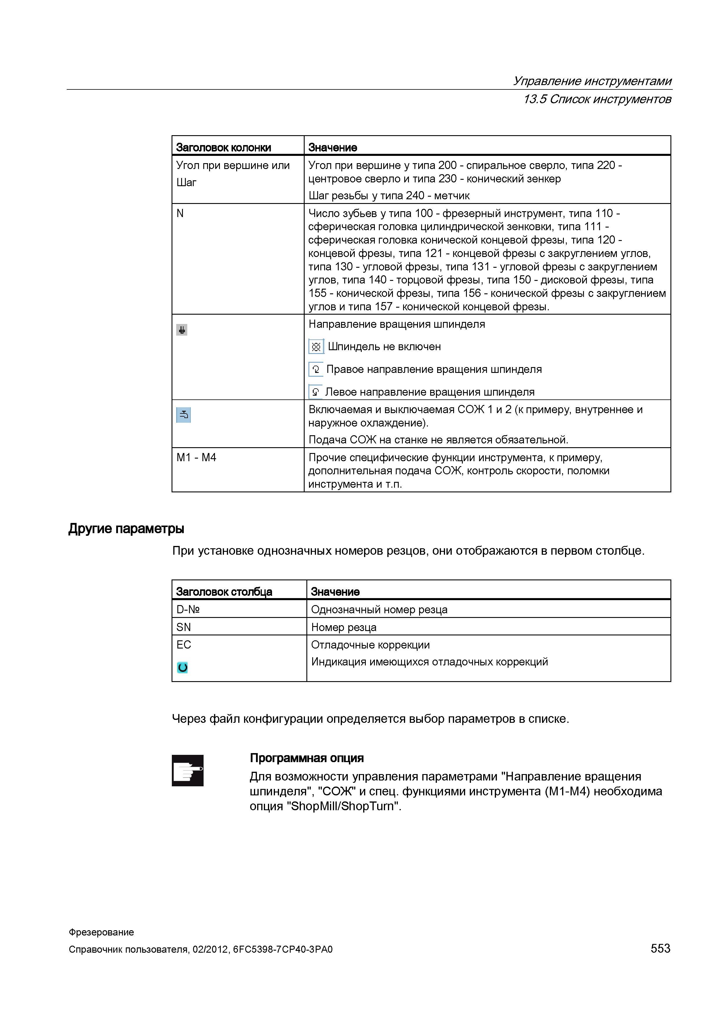 553 Управление инструментами 13 5 Список инструментов Заголовок колонки Значение Угол при вершине или Шаг Угол при вершине у типа 200 - спиральн Справочник пользователя SIEMENS 840D sl 828D SINUMERIK Фрезерная обработка Системы числового программного управления станками СЧПУ Версия 2012 Стр. 553