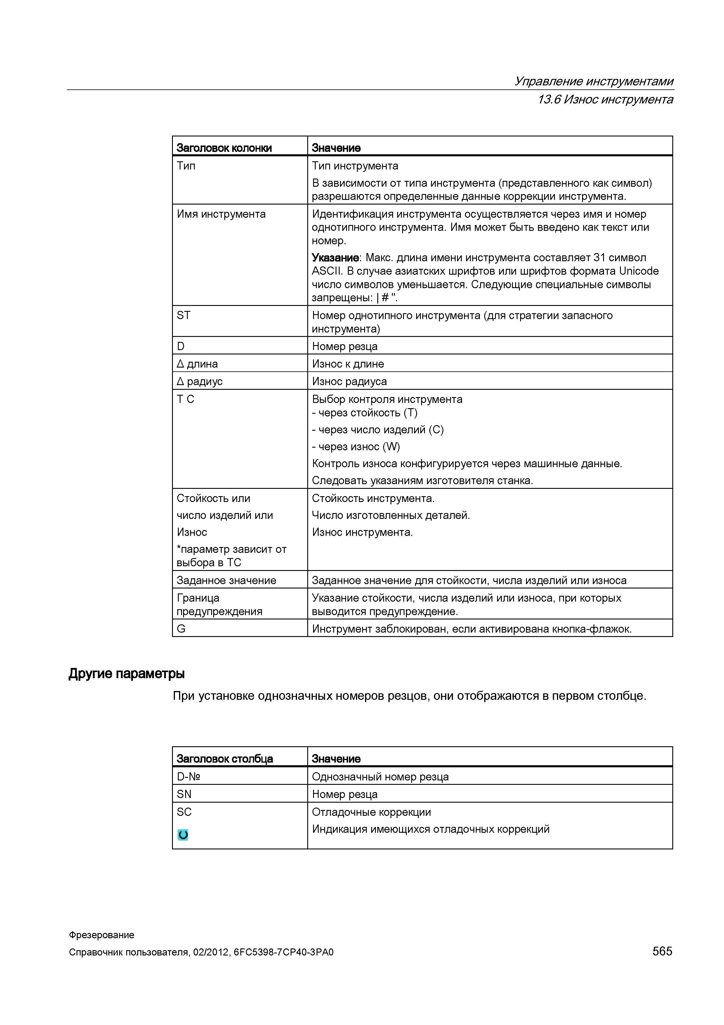 565 В зависимости от типа инструмента (представленного как символ) разрешаются определенные данные коррекции инструмента Имя инструмента Идентиф Справочник пользователя SIEMENS 840D sl 828D SINUMERIK Фрезерная обработка Системы числового программного управления станками СЧПУ Версия 2012 Стр. 565