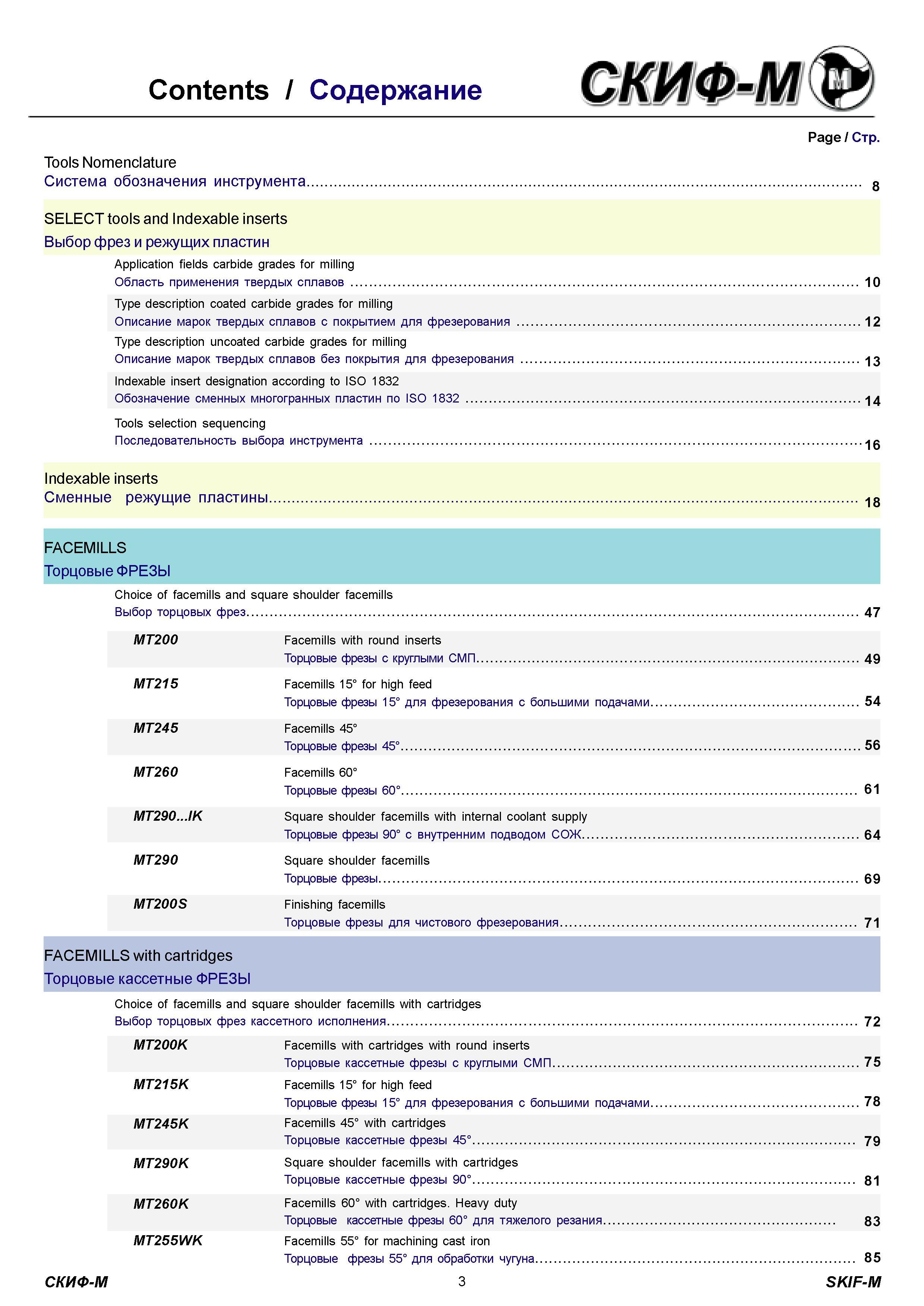 3 Подробное содержание каталога инструмента Скиф-М 2011 Информационное техническое издание российского производителя на русском и английском языках Conten Каталог СКИФ-М 2011 Металлорежущий инструмент для фрезерования и сверления Инструментальная оснастка для металлообрабатывающих станков Стр. 