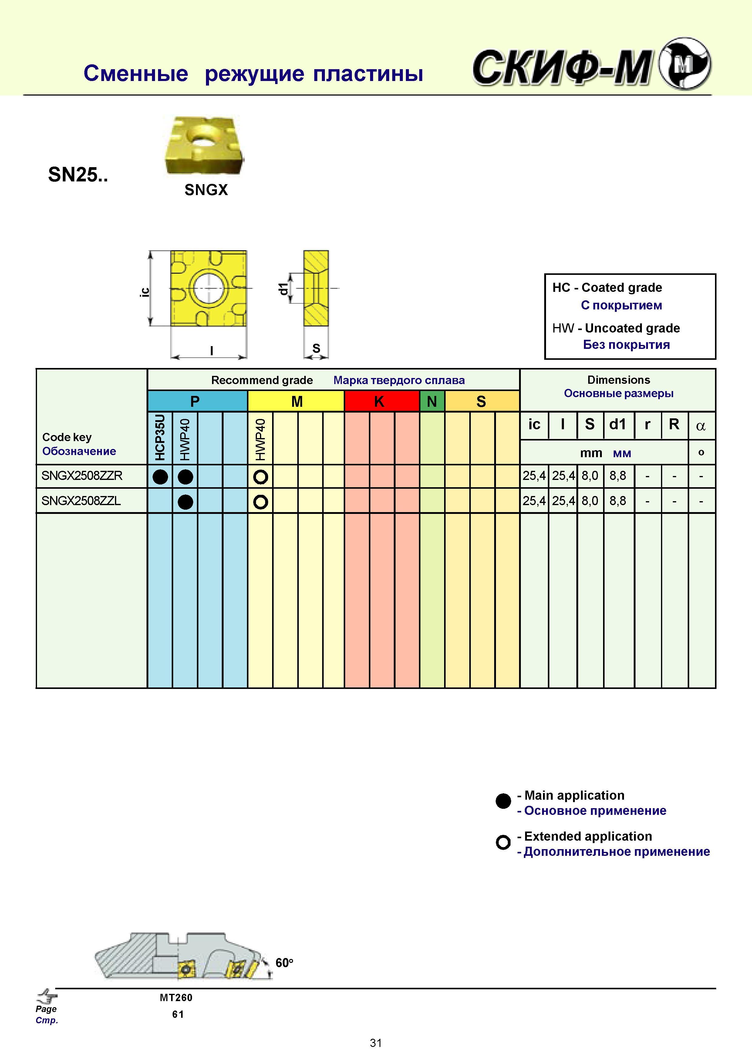 31 Негативные сменные режущие пластины Скиф-М SNGX без задних углов и с отвертием для механического крепления Металлорежущий инструмент Скиф-М для фрезерно Каталог СКИФ-М 2011 Металлорежущий инструмент для фрезерования и сверления Инструментальная оснастка для металлообрабатывающих станков Стр. 31
