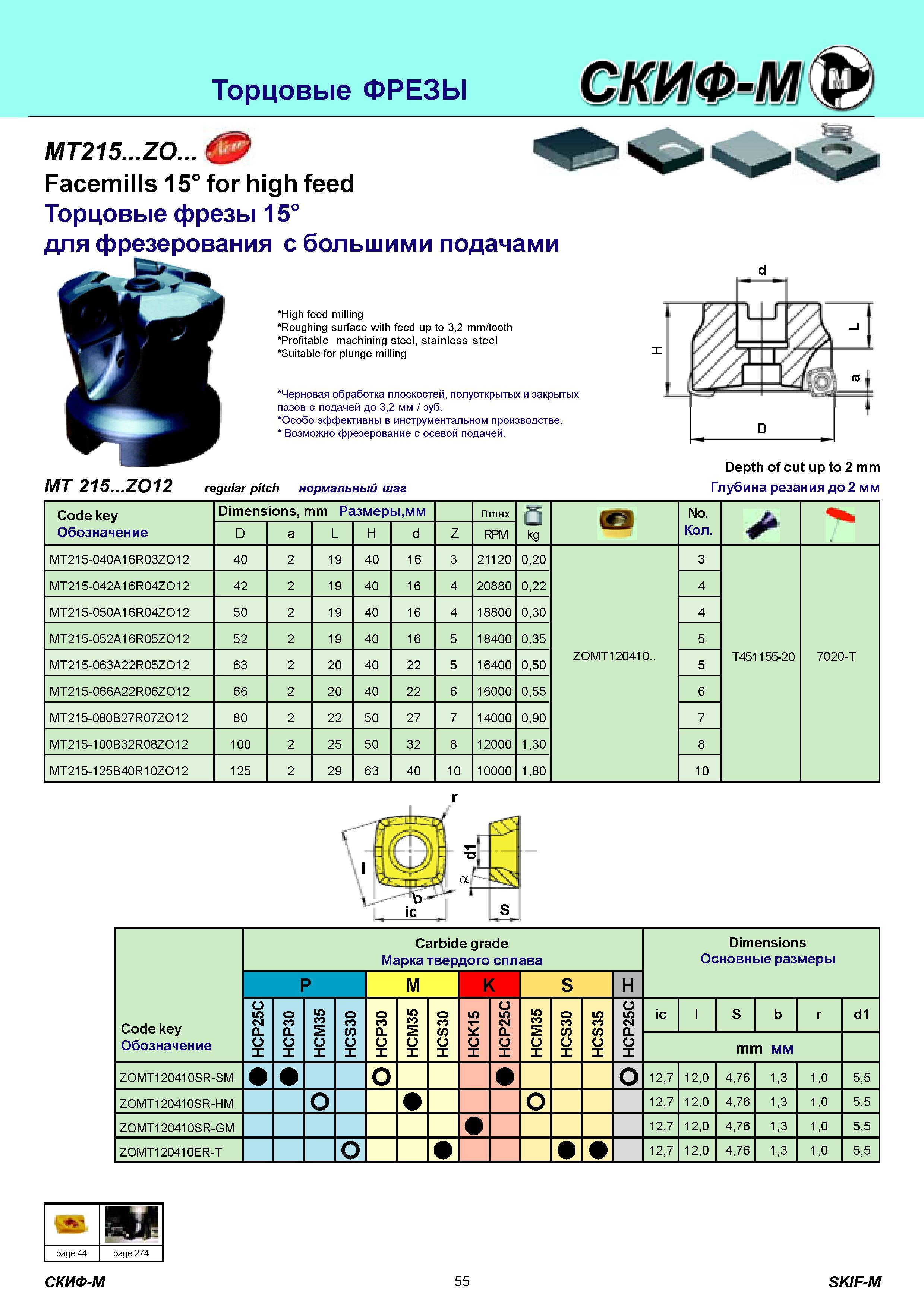 55 Торцовые ФРЕЗЫ MT215 ZO Facemills 15° for high feed Торцовые фрезы 15° для фрезерования с большими подачами High feed milling Roughing surface with feed Каталог СКИФ-М 2011 Металлорежущий инструмент для фрезерования и сверления Инструментальная оснастка для металлообрабатывающих станков Стр. 55