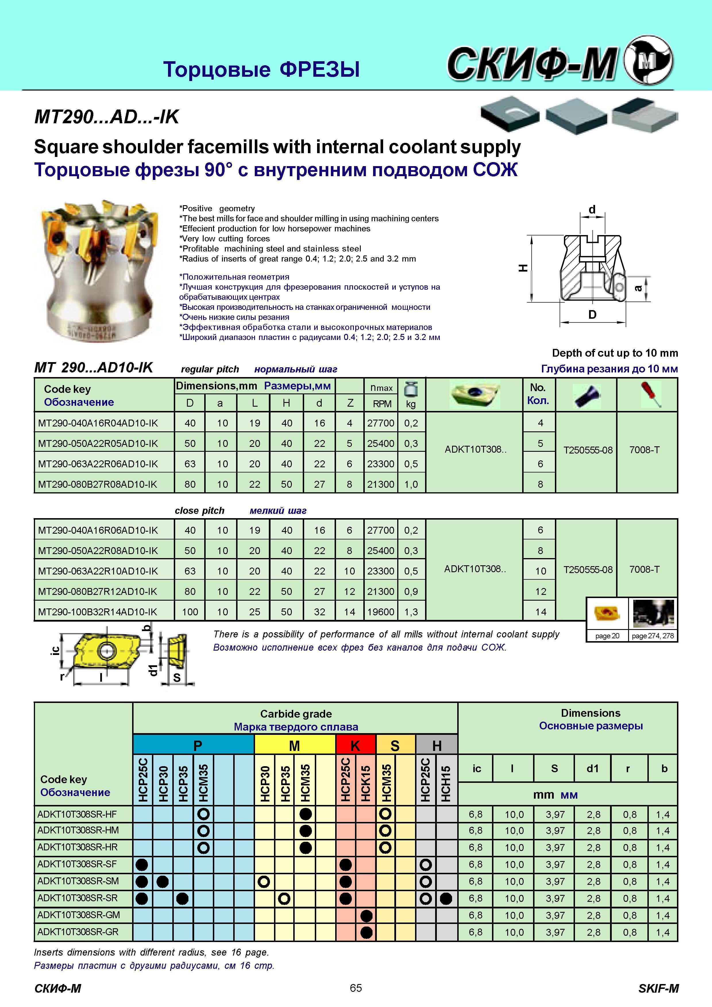 65 Торцовые ФРЕЗЫ Скиф-М MT290 AD -IK Square shoulder facemills with internal coolant supply Торцовые фрезы 90° с внутренним подводом СОЖ MT 290 AD10-IK Po Каталог СКИФ-М 2011 Металлорежущий инструмент для фрезерования и сверления Инструментальная оснастка для металлообрабатывающих станков Стр. 65