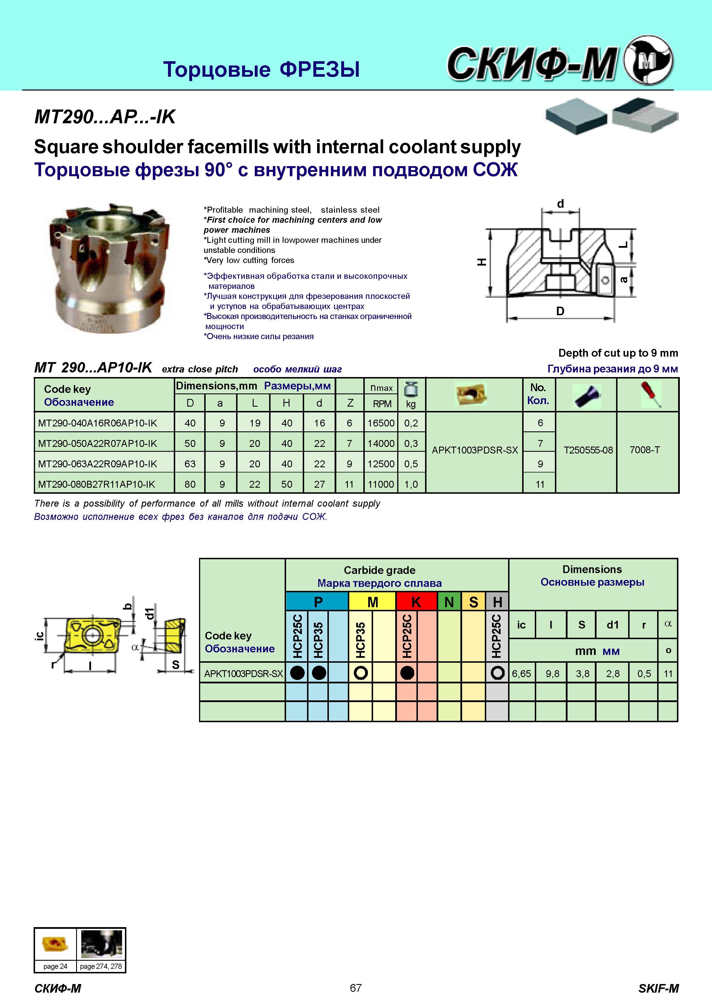 67 Торцовые ФРЕЗЫ Скиф-М MT290 AP -IK Square shoulder facemills with internal coolant supply Торцовые фрезы 90° с внутренним подводом СОЖ Profitable machin Каталог СКИФ-М 2011 Металлорежущий инструмент для фрезерования и сверления Инструментальная оснастка для металлообрабатывающих станков Стр. 67