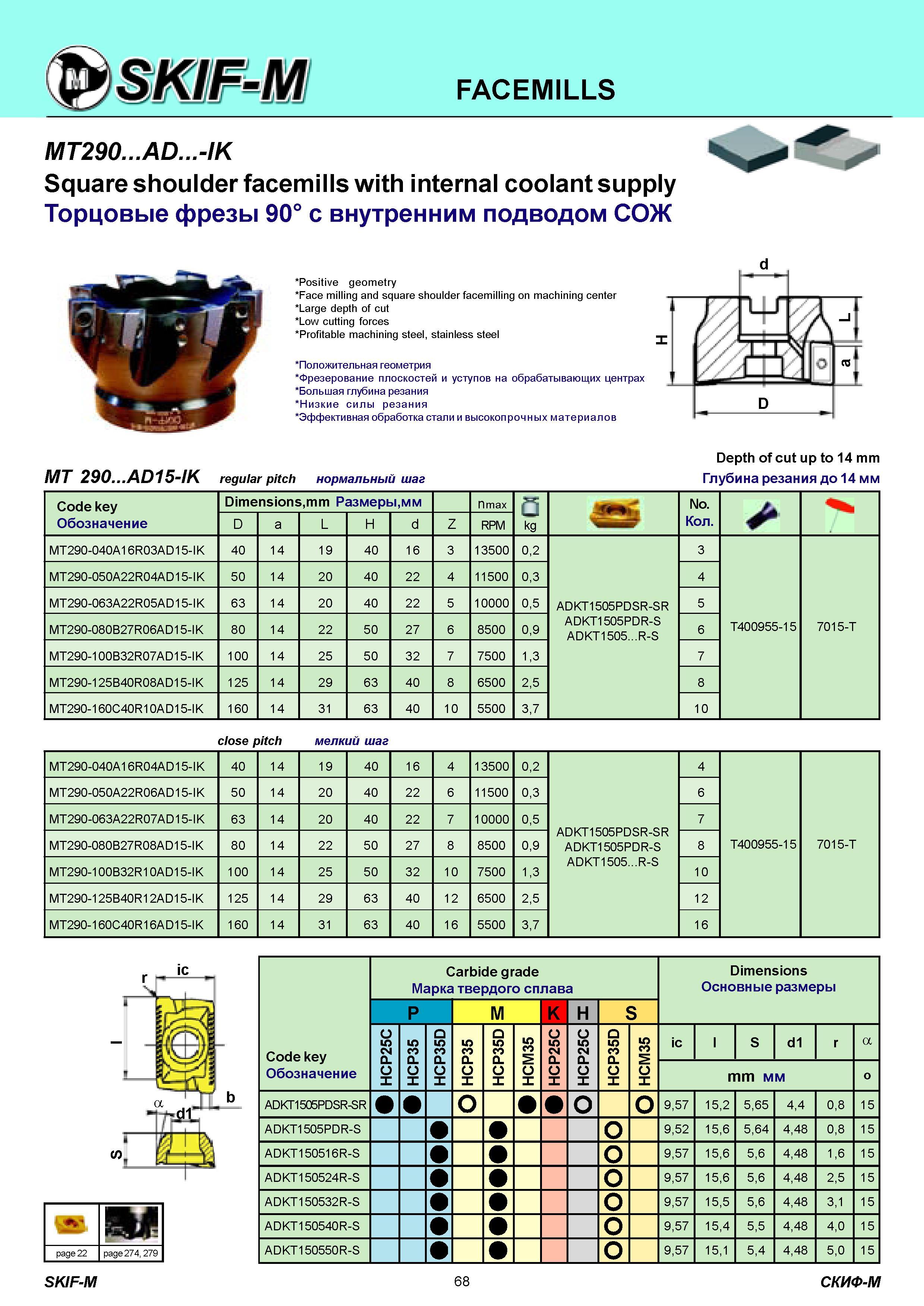 68 Square shoulder facemills with internal coolant supply Торцовые фрезы 90° с внутренним подводом СОЖ Positive geometry Face milling and square shoulder f Каталог СКИФ-М 2011 Металлорежущий инструмент для фрезерования и сверления Инструментальная оснастка для металлообрабатывающих станков Стр. 68