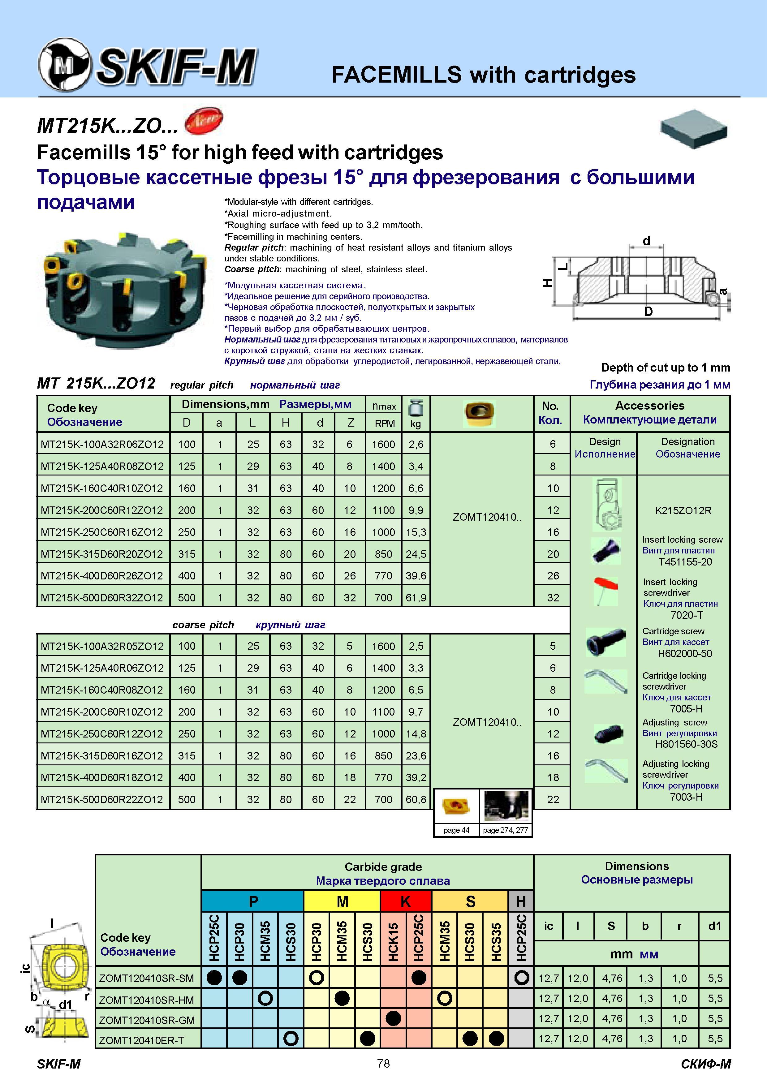 78 FACEMILLS with cartridges MT215K ZO Facemills 15° for high feed with cartridges Торцовые кассетные фрезы 15° для фрезерования с большими подачами Modula Каталог СКИФ-М 2011 Металлорежущий инструмент для фрезерования и сверления Инструментальная оснастка для металлообрабатывающих станков Стр. 78
