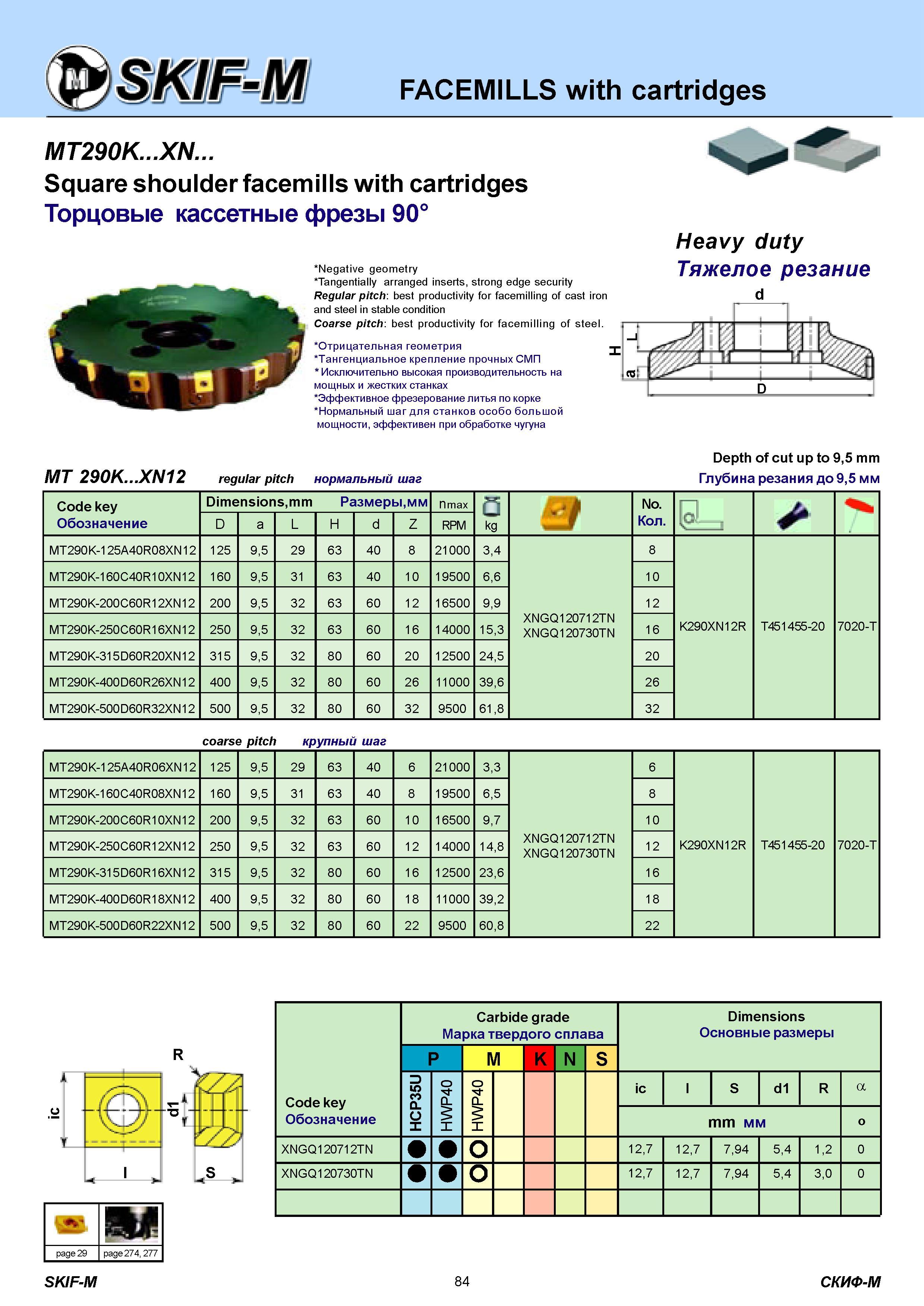 84 FACEMILLS with cartridges MT290K XN Square shoulder facemills with cartridges Торцовые кассетные фрезы 90° Negative geometry Tangentially arranged inser Каталог СКИФ-М 2011 Металлорежущий инструмент для фрезерования и сверления Инструментальная оснастка для металлообрабатывающих станков Стр. 84