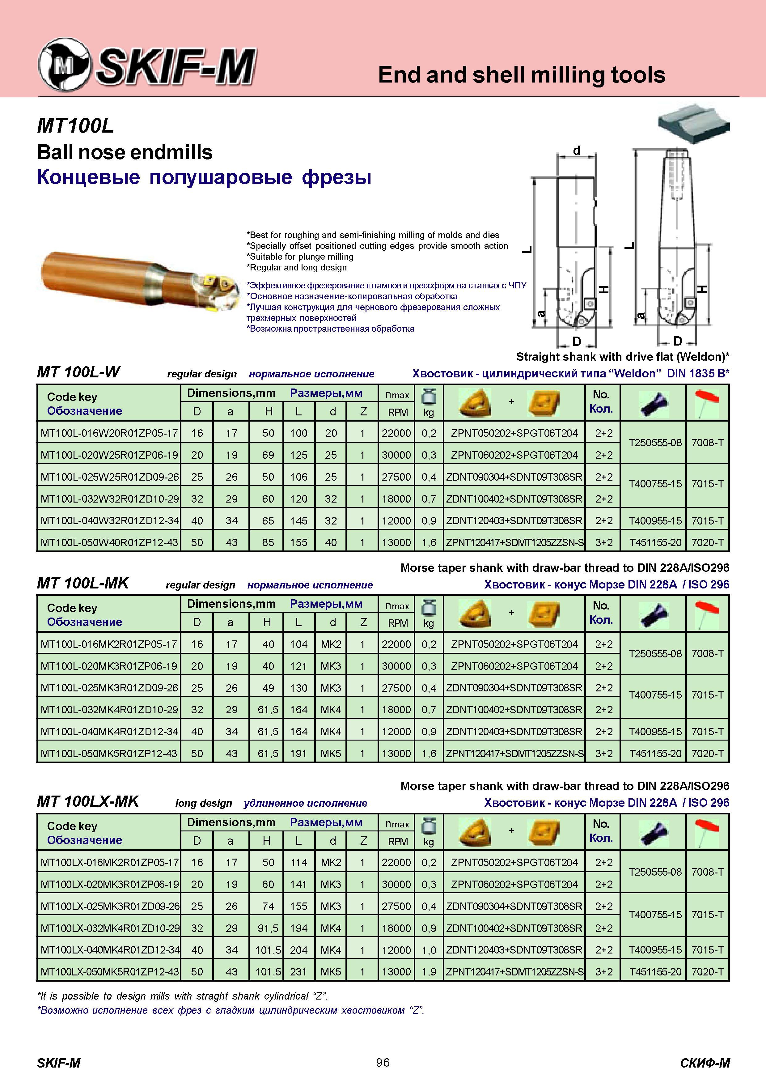 96 End and shell milling tools MT100L Ball nose endmills Концевые полушаровые фрезы Best for roughing and semi-finishing milling of molds and dies Speciall Каталог СКИФ-М 2011 Металлорежущий инструмент для фрезерования и сверления Инструментальная оснастка для металлообрабатывающих станков Стр. 96