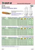 96 End and shell milling tools MT100L Ball nose endmills Концевые полушаровые фрезы Best for roughing and semi-finishing milling of molds and dies Speciall Каталог СКИФ-М 2011 Металлорежущий инструмент для фрезерования и сверления Инструментальная оснастка для металлообрабатывающих станков Стр. 96 RUS ENG