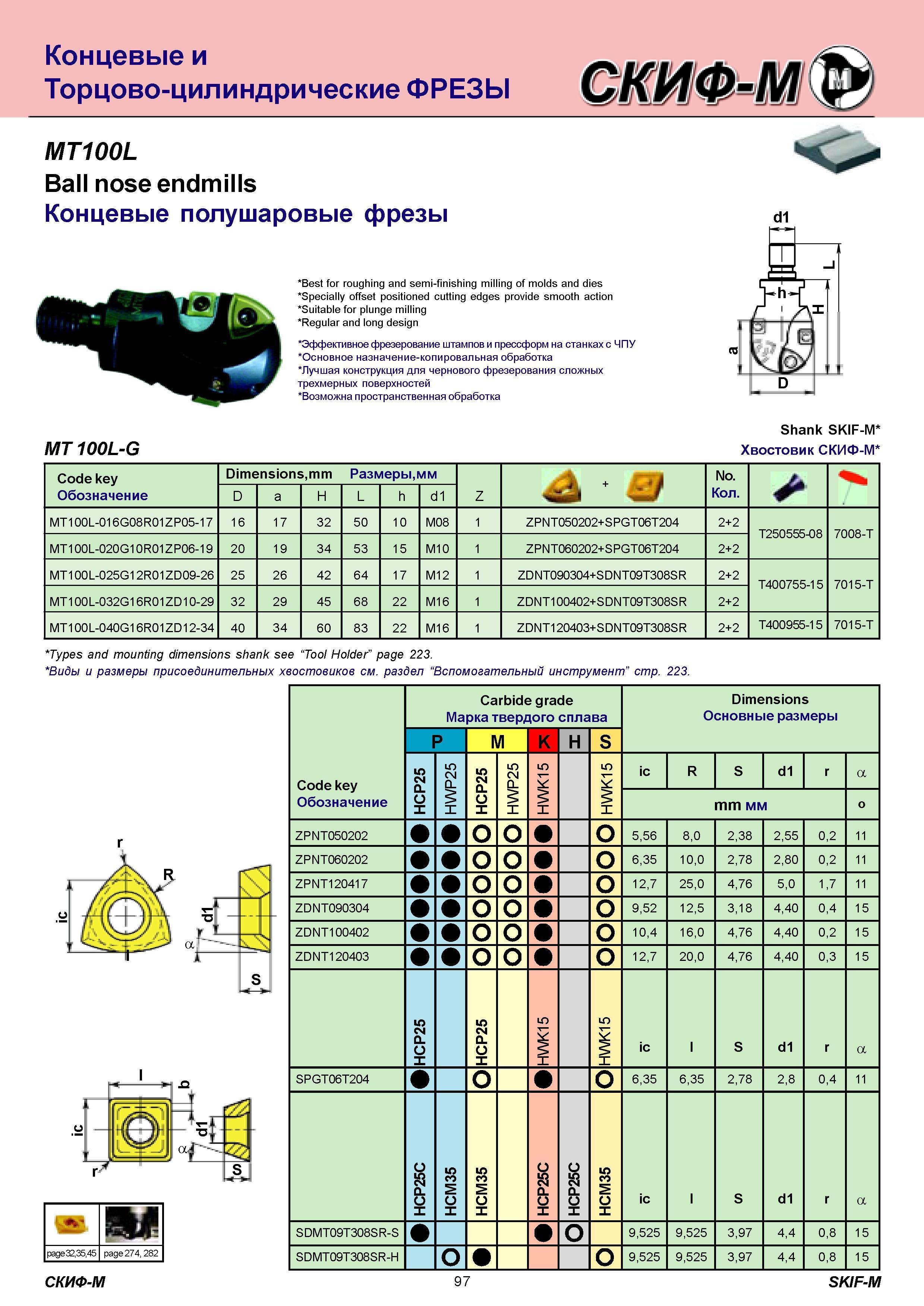 97 Концевые и Торцово-цилиндрические ФРЕЗЫ MT100L Ball nose endmills Концевые полушаровые фрезы Best for roughing and semi-finishing milling of molds and d Каталог СКИФ-М 2011 Металлорежущий инструмент для фрезерования и сверления Инструментальная оснастка для металлообрабатывающих станков Стр. 97