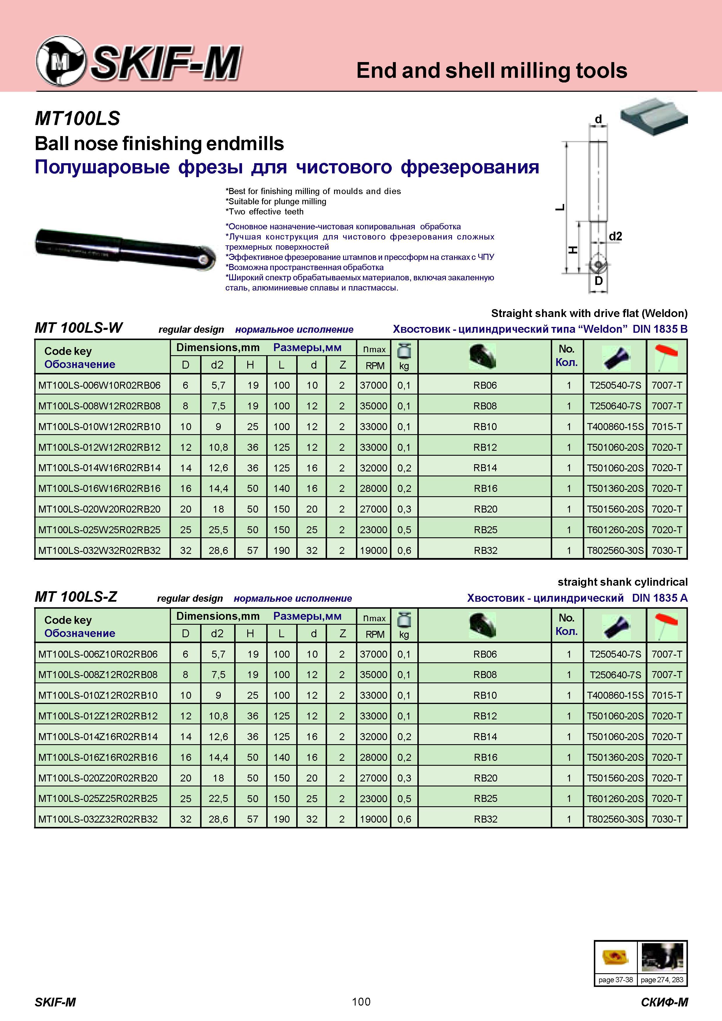 100 End and shell milling tools MT100LS Ball nose finishing endmills Полушаровые фрезы для чистового фрезерования Best for finishing milling of moulds and d Каталог СКИФ-М 2011 Металлорежущий инструмент для фрезерования и сверления Инструментальная оснастка для металлообрабатывающих станков Стр. 100