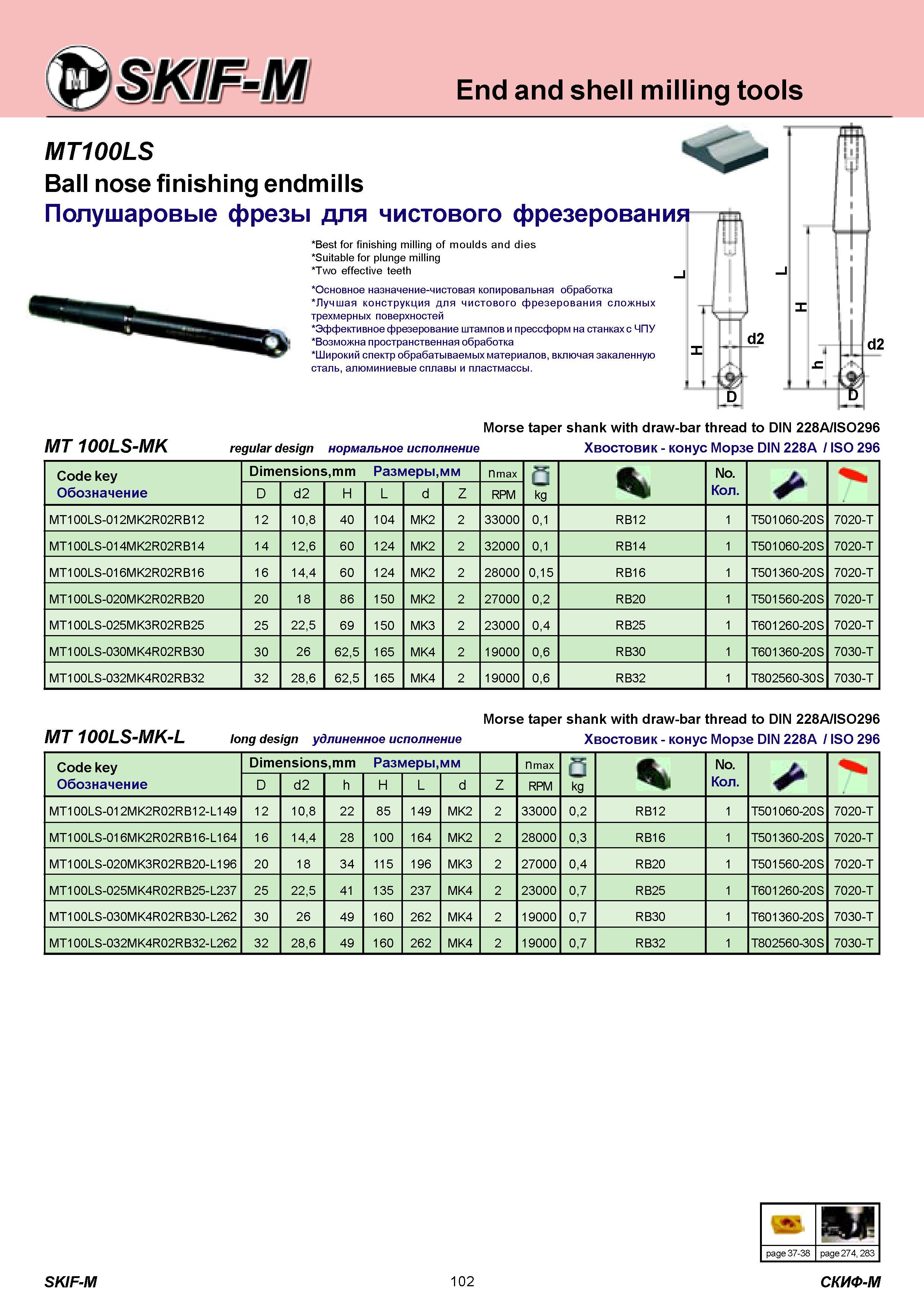 102 End and shell milling tools MT100LS Ball nose finishing endmills Полушаровые фрезы для чистового фрезерования Best for finishing milling of moulds and d Каталог СКИФ-М 2011 Металлорежущий инструмент для фрезерования и сверления Инструментальная оснастка для металлообрабатывающих станков Стр. 102