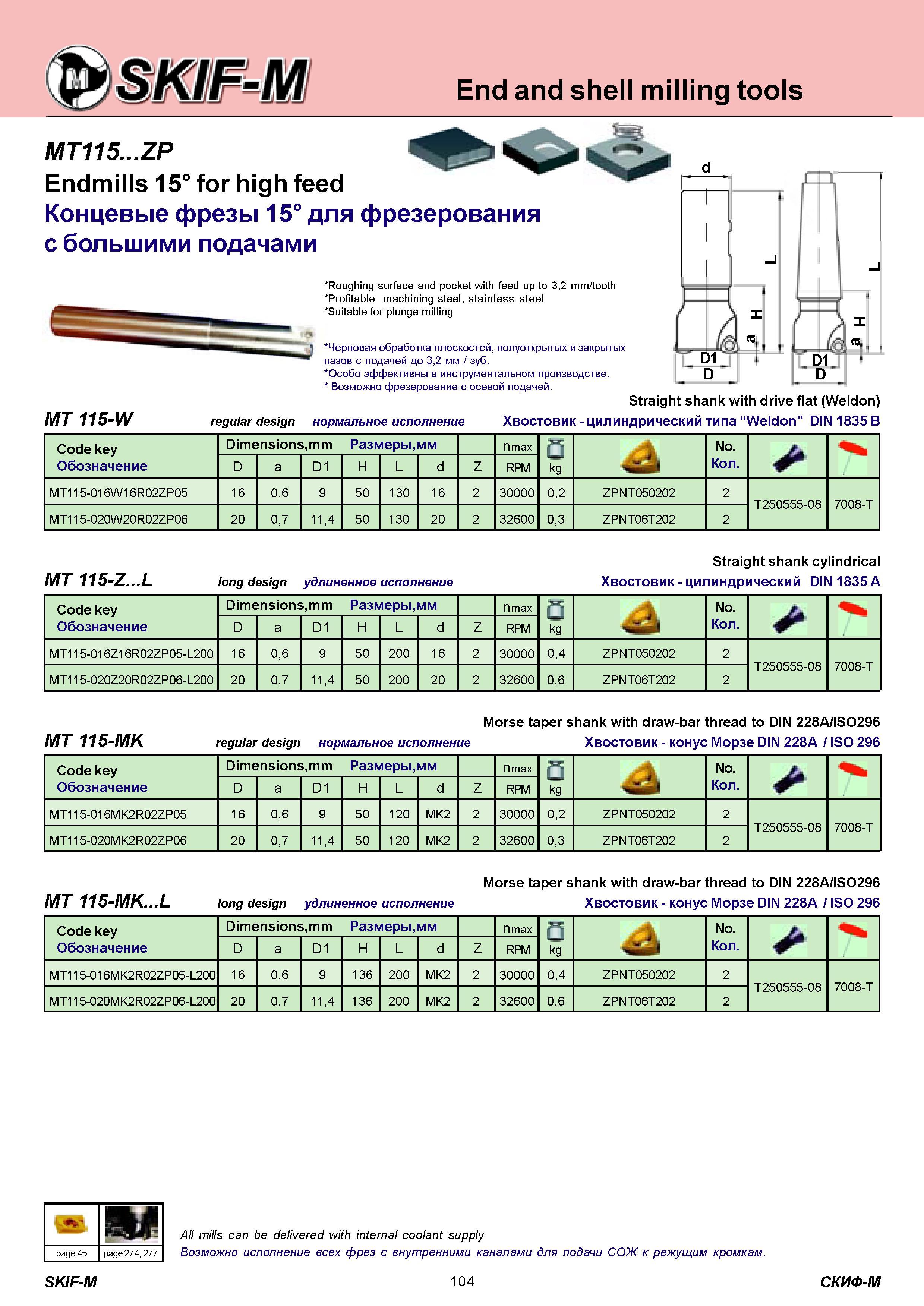 104 End and shell milling tools MT115 ZP Endmills 15° for high feed Концевые фрезы 15° для фрезерования с большими подачами Roughing surface and pocket with Каталог СКИФ-М 2011 Металлорежущий инструмент для фрезерования и сверления Инструментальная оснастка для металлообрабатывающих станков Стр. 104
