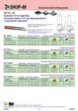 104 End and shell milling tools MT115 ZP Endmills 15° for high feed Концевые фрезы 15° для фрезерования с большими подачами Roughing surface and pocket with Каталог СКИФ-М 2011 Металлорежущий инструмент для фрезерования и сверления Инструментальная оснастка для металлообрабатывающих станков Стр. 104 RUS ENG