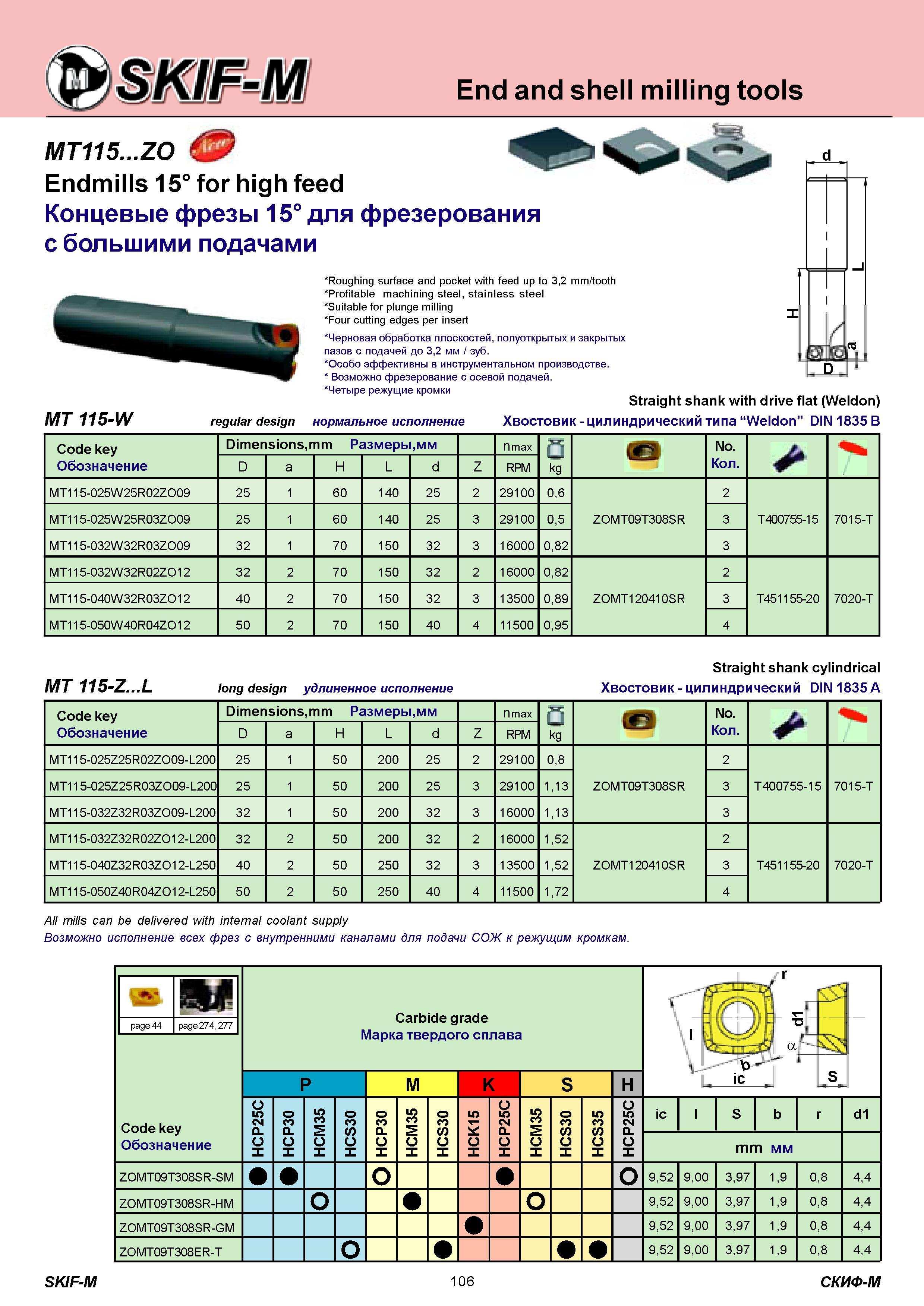 106 End and shell milling tools MT115 ZO Endmills 15° for high feed Концевые фрезы 15° для фрезерования с большими подачами Roughing surface and pocket with Каталог СКИФ-М 2011 Металлорежущий инструмент для фрезерования и сверления Инструментальная оснастка для металлообрабатывающих станков Стр. 106