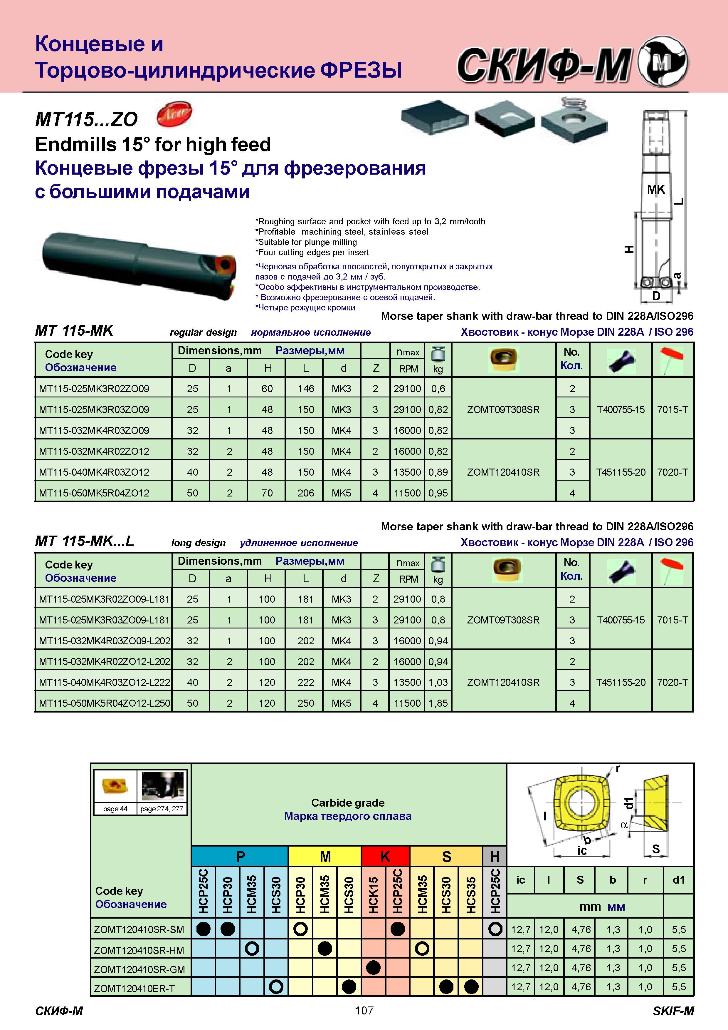 107 Концевые и Торцово-цилиндрические ФРЕЗЫ MT115 ZO Endmills 15° for high feed Концевые фрезы 15° для фрезерования с большими подачами Roughing surface and Каталог СКИФ-М 2011 Металлорежущий инструмент для фрезерования и сверления Инструментальная оснастка для металлообрабатывающих станков Стр. 107