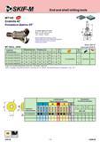 110 End and shell milling tools MT145 Endmills 45° Концевые фрезы 45е 8 cutting edges per insert Best for light face milling Extra positive geometry Low cut Каталог СКИФ-М 2011 Металлорежущий инструмент для фрезерования и сверления Инструментальная оснастка для металлообрабатывающих станков Стр. 110 RUS ENG
