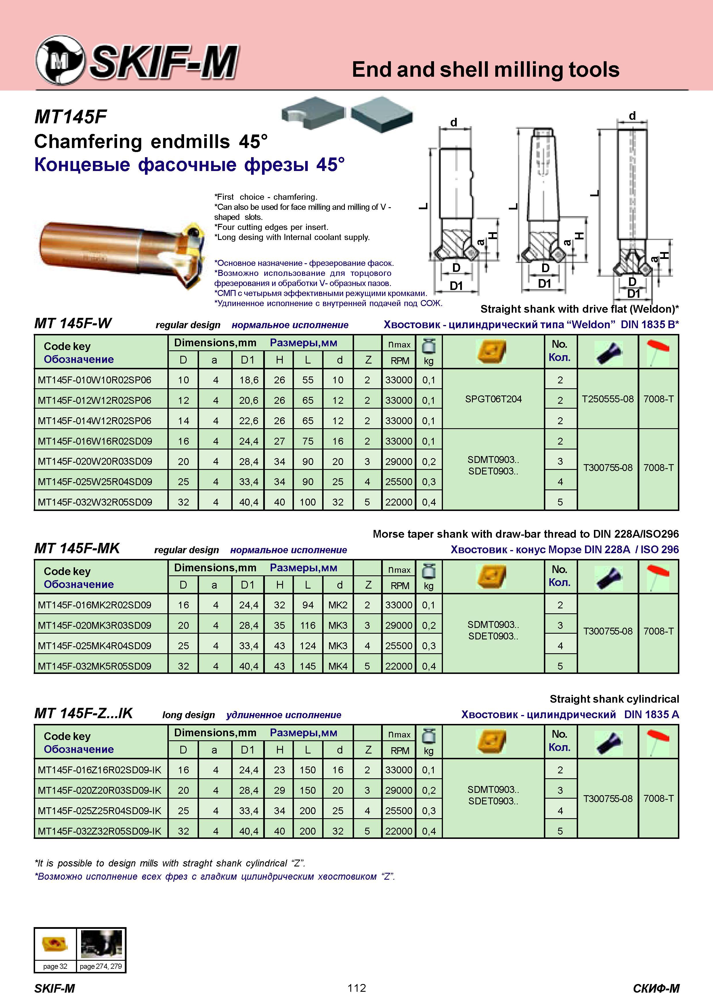 112 End and shell milling tools MT145F Chamfering endmills 45° Концевые фасочные фрезы 45 First choice chamfering Can also be used for face milling and mill Каталог СКИФ-М 2011 Металлорежущий инструмент для фрезерования и сверления Инструментальная оснастка для металлообрабатывающих станков Стр. 112