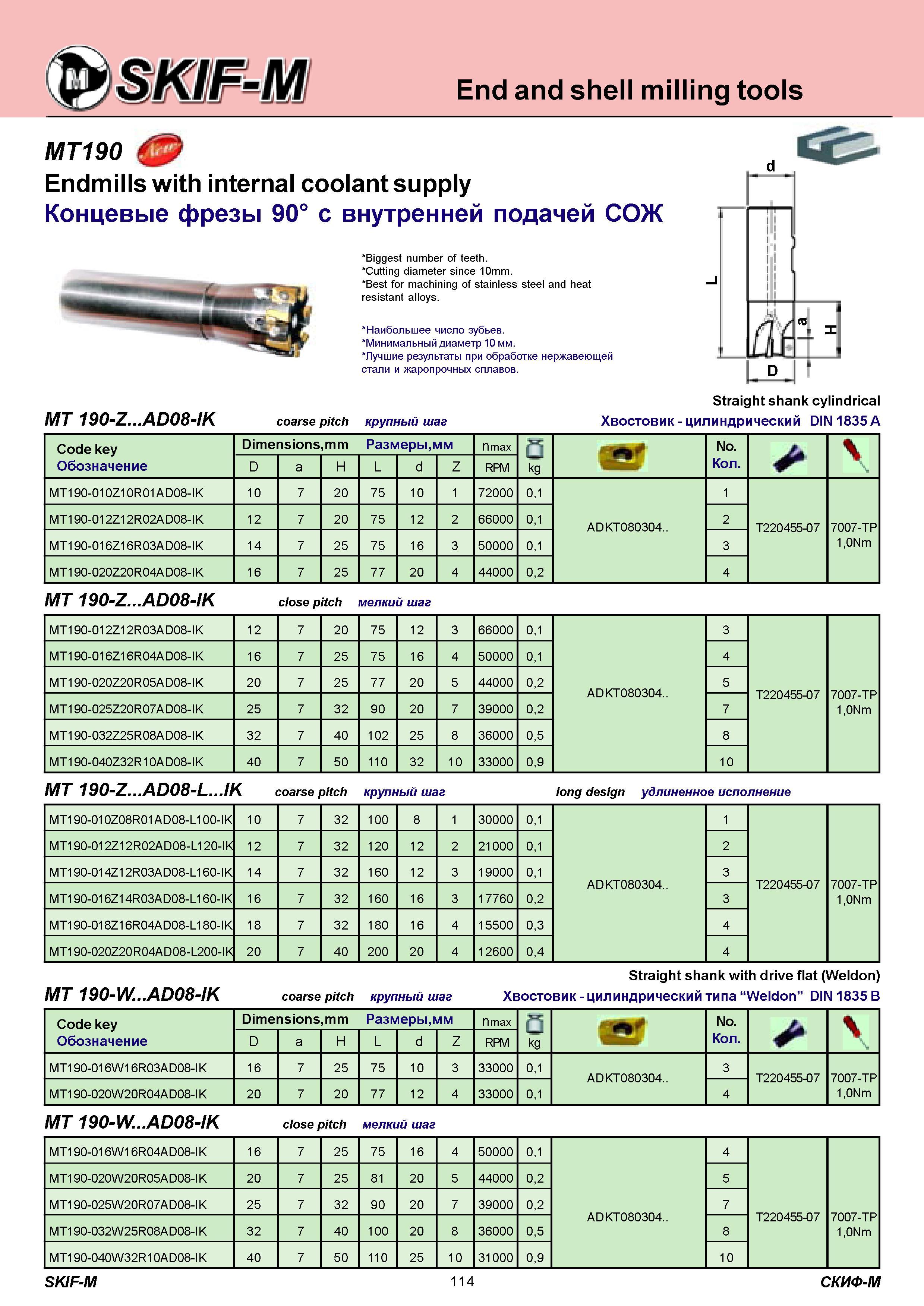 114 End and shell milling tools MT190 Endmills with internal coolant supply Концевые фрезы 90° с внутренней подачей СОЖ Biggest number of teeth Cutting diam Каталог СКИФ-М 2011 Металлорежущий инструмент для фрезерования и сверления Инструментальная оснастка для металлообрабатывающих станков Стр. 114