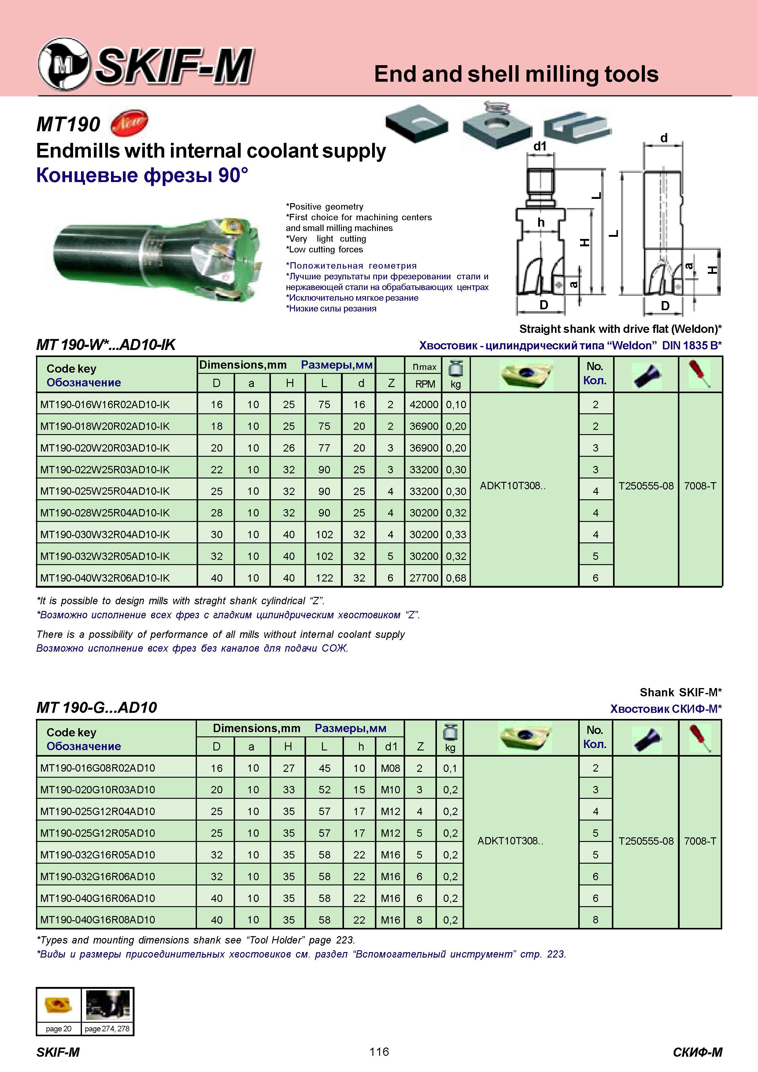 116 End and shell milling tools MT190 Endmills with internal coolant supply Концевые фрезы 90° Positive geometry First choice for machining centers and smal Каталог СКИФ-М 2011 Металлорежущий инструмент для фрезерования и сверления Инструментальная оснастка для металлообрабатывающих станков Стр. 116