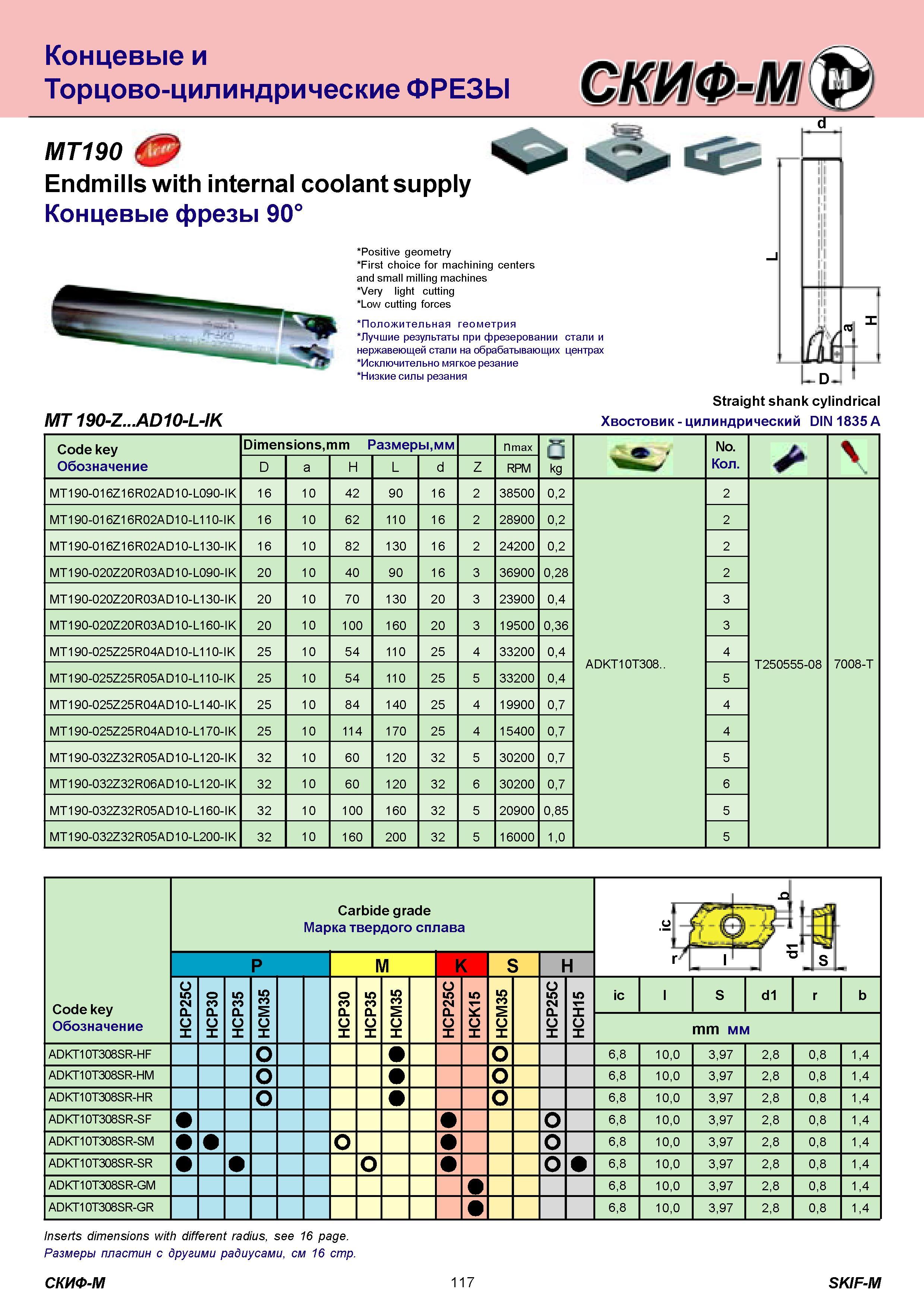 117 Концевые и Торцово-цилиндрические ФРЕЗЫ МТ190 Endmills with internal coolant supply Концевые фрезы 90° Positive geometry First choice for machining cent Каталог СКИФ-М 2011 Металлорежущий инструмент для фрезерования и сверления Инструментальная оснастка для металлообрабатывающих станков Стр. 117