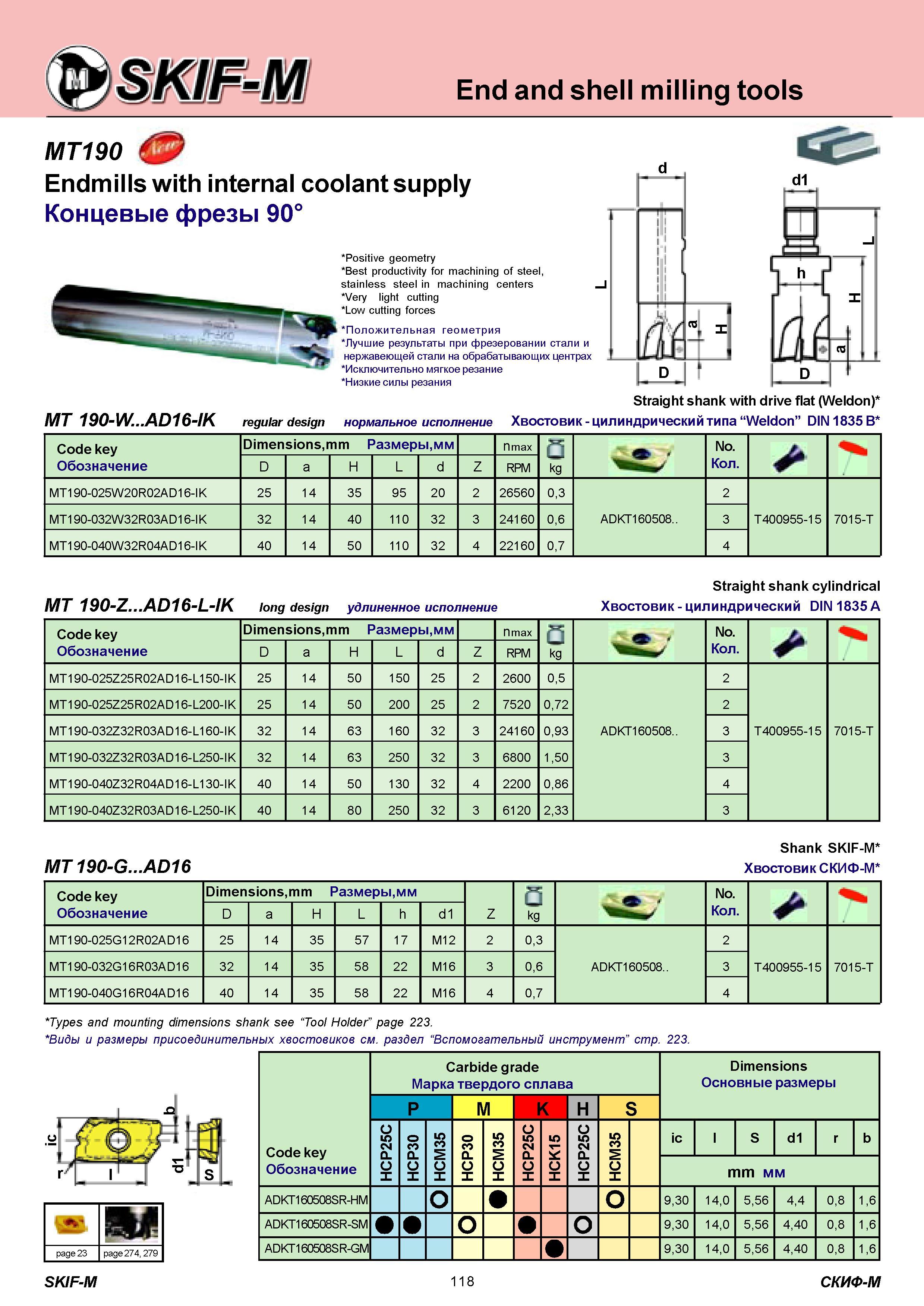 118 End and shell milling tools MT190 Endmills with internal coolant supply Концевые фрезы 90° Positive geometry Best productivity for machining of steel, s Каталог СКИФ-М 2011 Металлорежущий инструмент для фрезерования и сверления Инструментальная оснастка для металлообрабатывающих станков Стр. 118