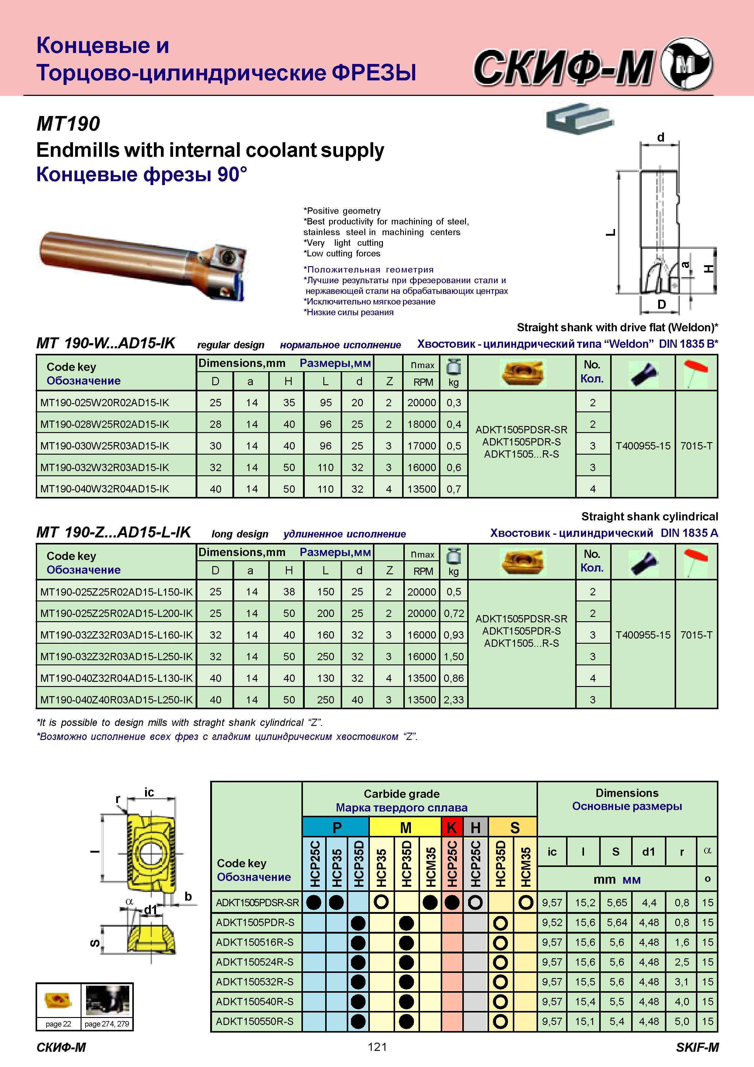 121 Концевые и Торцово-цилиндрические ФРЕЗЫ MT190 Endmills with internal coolant supply Концевые фрезы 90° MT 190-W AD15-IK regular design нормальное исполн Каталог СКИФ-М 2011 Металлорежущий инструмент для фрезерования и сверления Инструментальная оснастка для металлообрабатывающих станков Стр. 121