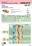 125 Концевые и Торцово-цилиндрические ФРЕЗЫ MT190B Drilling endmills Концевые фрезы сверла Best for short hole drilling and endmilling in tool making Positi Каталог СКИФ-М 2011 Металлорежущий инструмент для фрезерования и сверления Инструментальная оснастка для металлообрабатывающих станков Стр. 125 RUS ENG