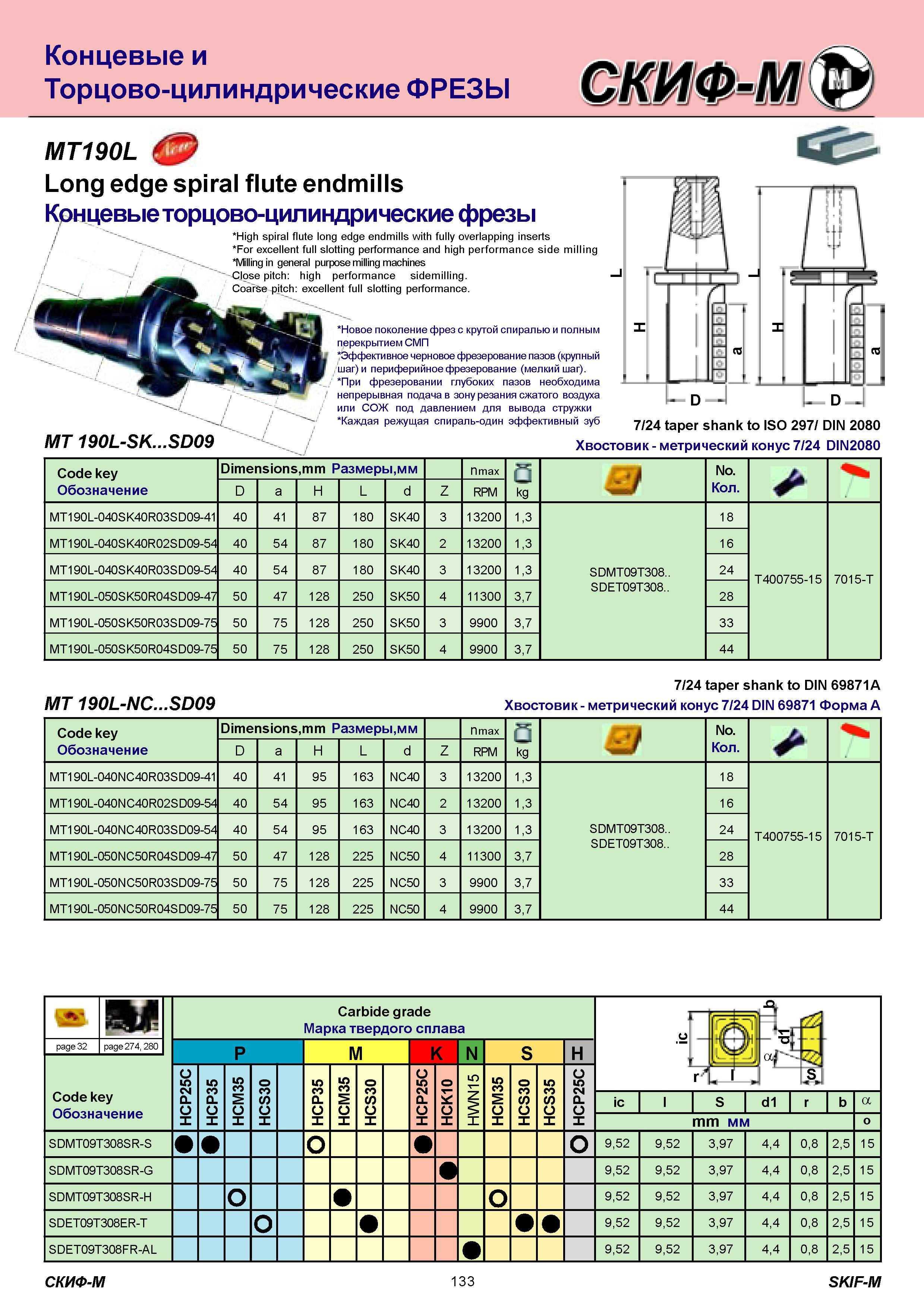 133 Концевые и Торцово-цилиндрические ФРЕЗЫ MT190L Long edge spiral flute endmills Концевые торцово-цилиндрические фрезы High spiral flute long edge endmill Каталог СКИФ-М 2011 Металлорежущий инструмент для фрезерования и сверления Инструментальная оснастка для металлообрабатывающих станков Стр. 133