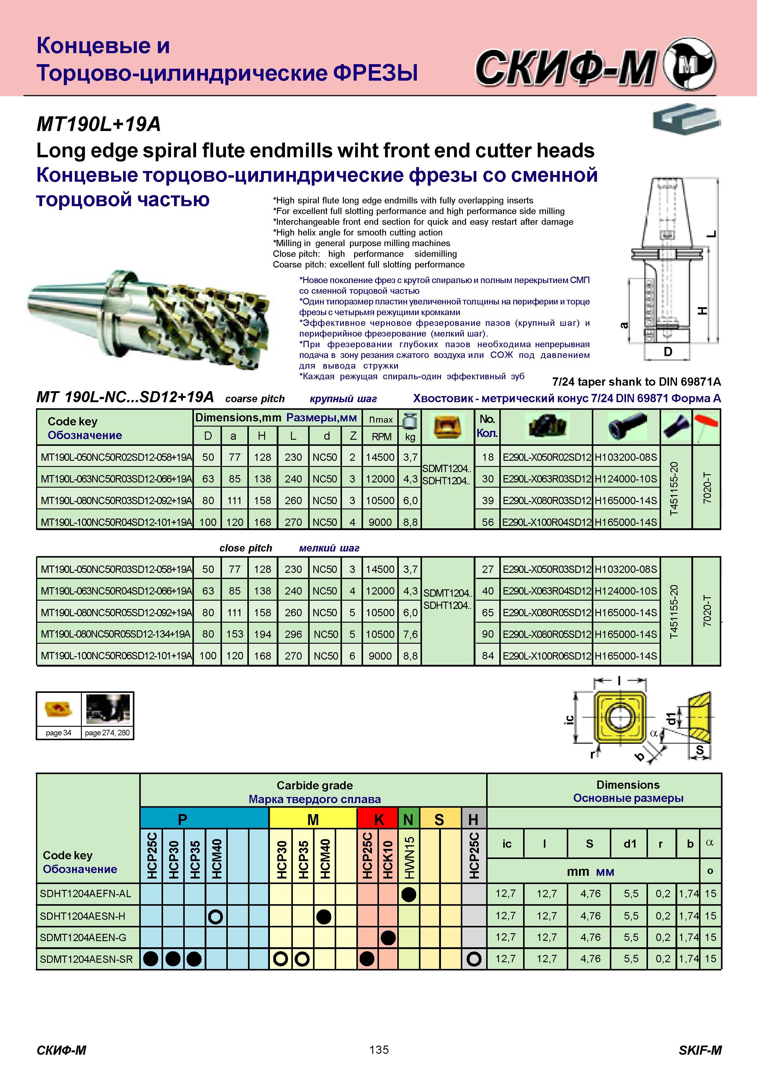 135 Концевые и Торцово-цилиндрические ФРЕЗЫ MT190L+19A Long edge spiral flute endmills wiht front end cutter heads Концевые торцово-цилиндрические фрезы со Каталог СКИФ-М 2011 Металлорежущий инструмент для фрезерования и сверления Инструментальная оснастка для металлообрабатывающих станков Стр. 135