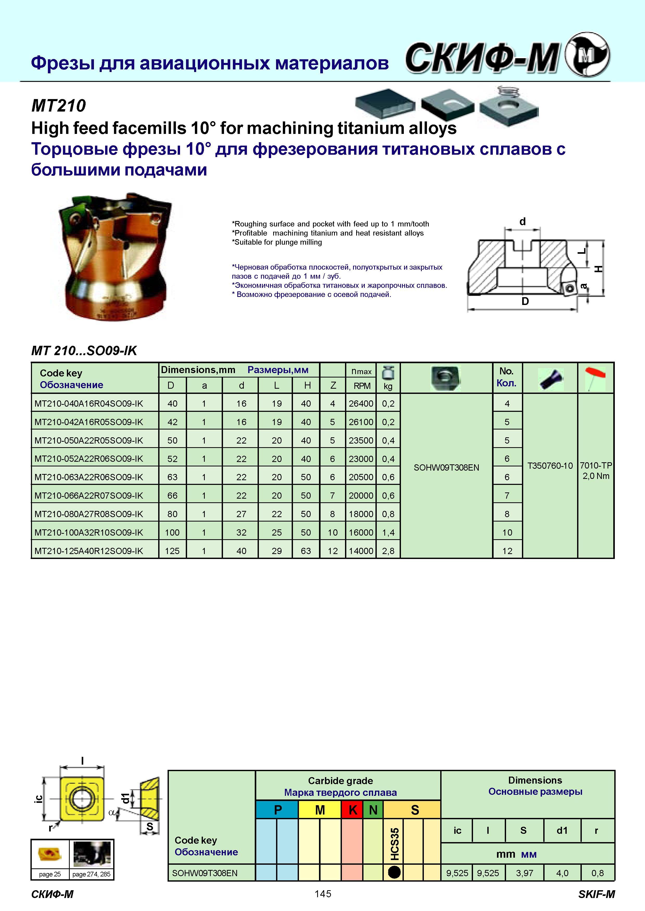 145 Фрезы для авиационных материалов МТ210 High feed facemills 10° for machining titanium alloys Торцовые фрезы 10° для фрезерования титановых сплавов с бол Каталог СКИФ-М 2011 Металлорежущий инструмент для фрезерования и сверления Инструментальная оснастка для металлообрабатывающих станков Стр. 145
