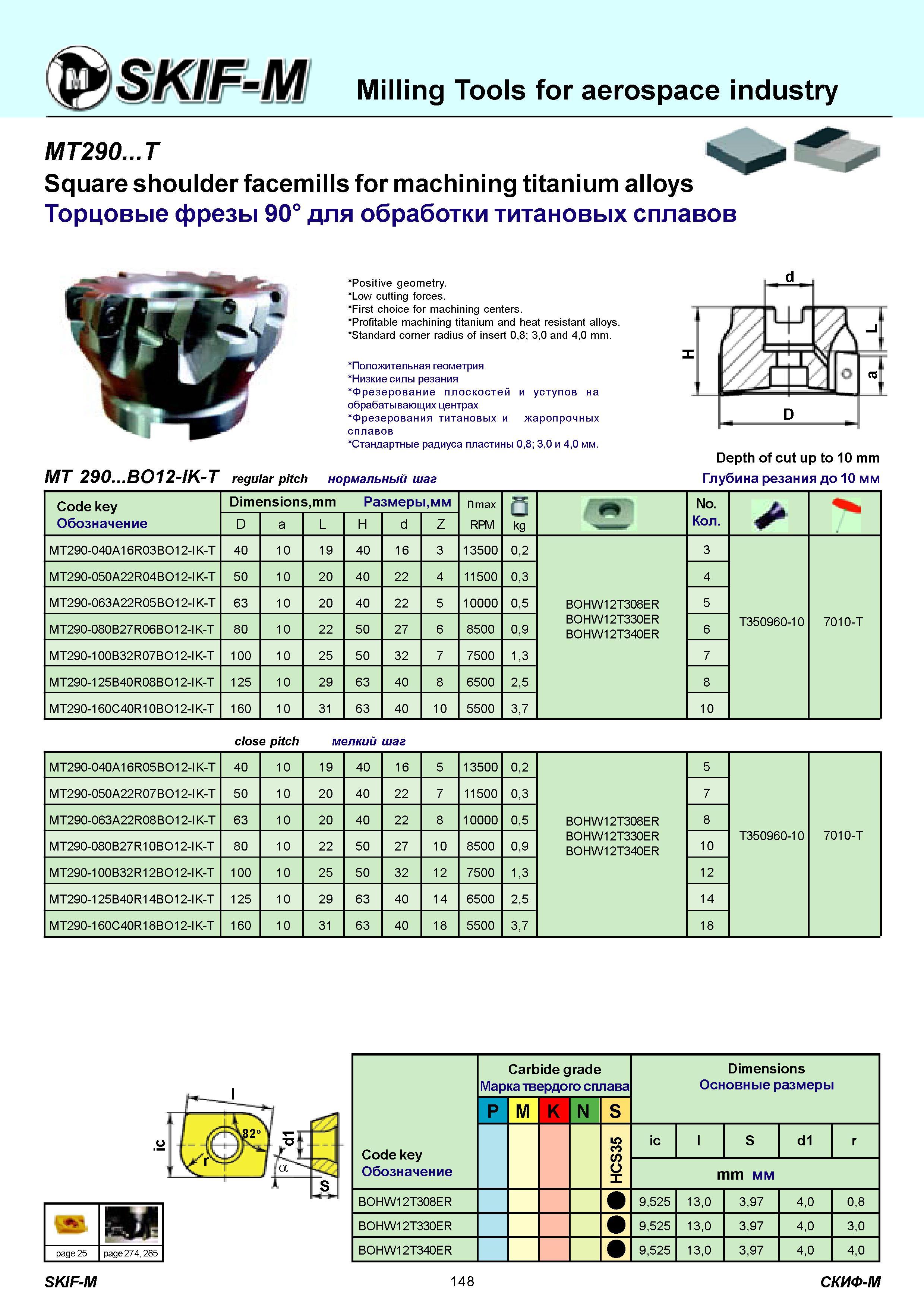 148 Milling Tools for aerospace industry MT290 T Square shoulder facemills for machining titanium alloys Торцовые фрезы 90° для обработки титановых сплавов Каталог СКИФ-М 2011 Металлорежущий инструмент для фрезерования и сверления Инструментальная оснастка для металлообрабатывающих станков Стр. 148