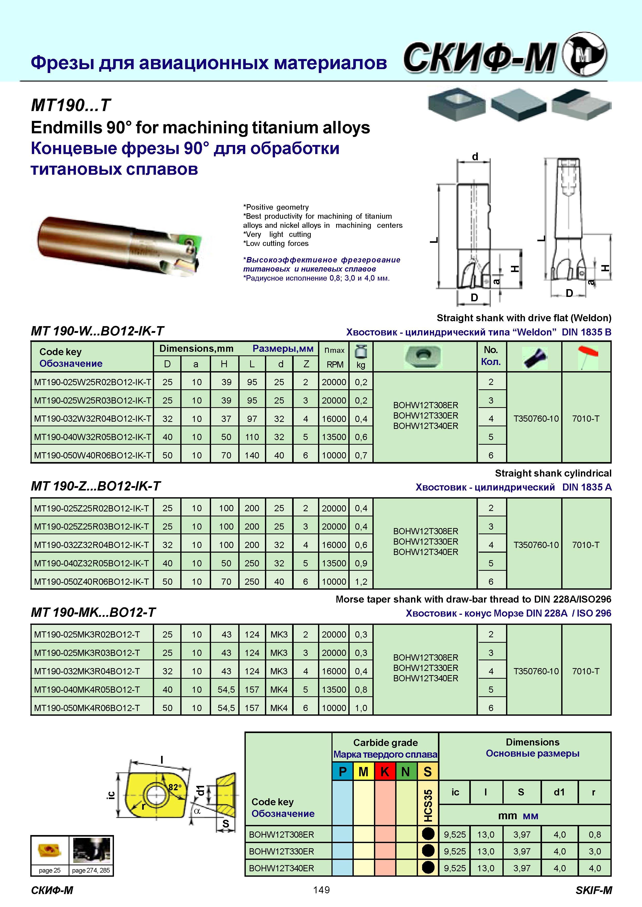 149 Фрезы для авиационных материалов MT190 T Endmills 90° for machining titanium alloys Концевые фрезы 90° для обработки титановых сплавов Positive geometry Каталог СКИФ-М 2011 Металлорежущий инструмент для фрезерования и сверления Инструментальная оснастка для металлообрабатывающих станков Стр. 149