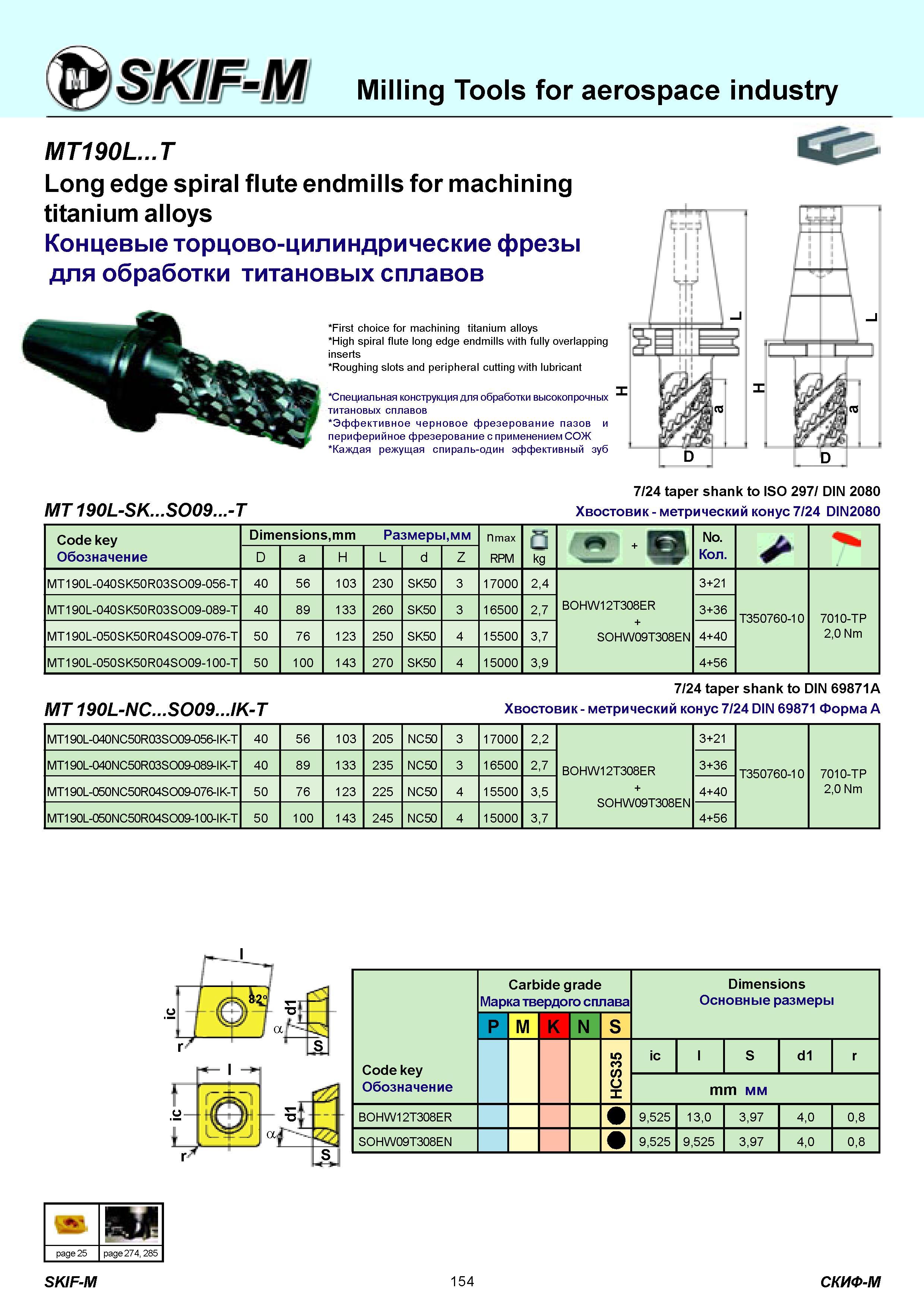 154 Milling Tools for aerospace industry MT190L T Long edge spiral flute endmills for machining titanium alloys Концевые торцово-цилиндрические фрезы для об Каталог СКИФ-М 2011 Металлорежущий инструмент для фрезерования и сверления Инструментальная оснастка для металлообрабатывающих станков Стр. 154