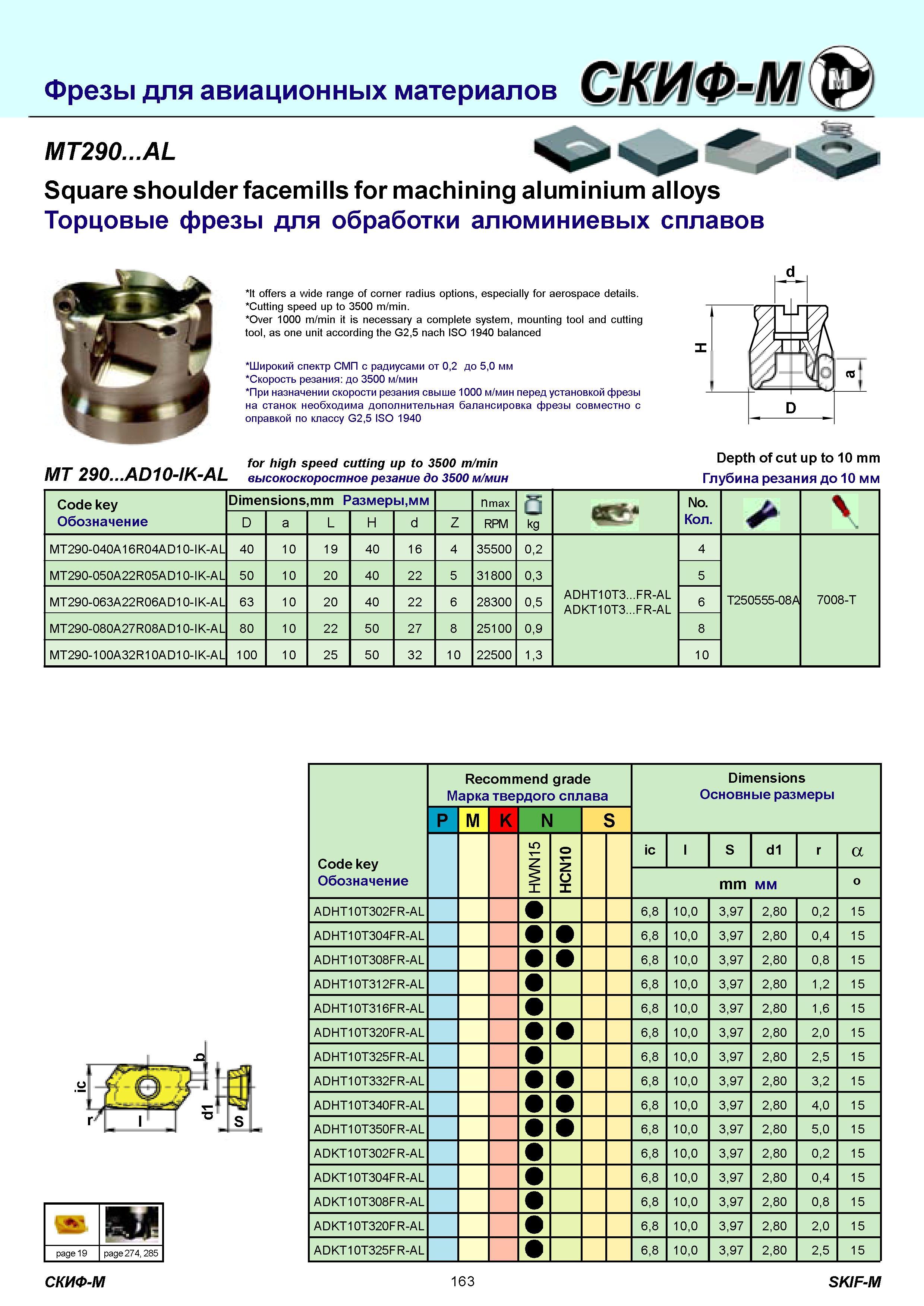 163 Фрезы для авиационных материалов MT290 AL Square shoulder facemills for machining aluminium alloys Торцовые фрезы для обработки алюминиевых сплавов It o Каталог СКИФ-М 2011 Металлорежущий инструмент для фрезерования и сверления Инструментальная оснастка для металлообрабатывающих станков Стр. 163