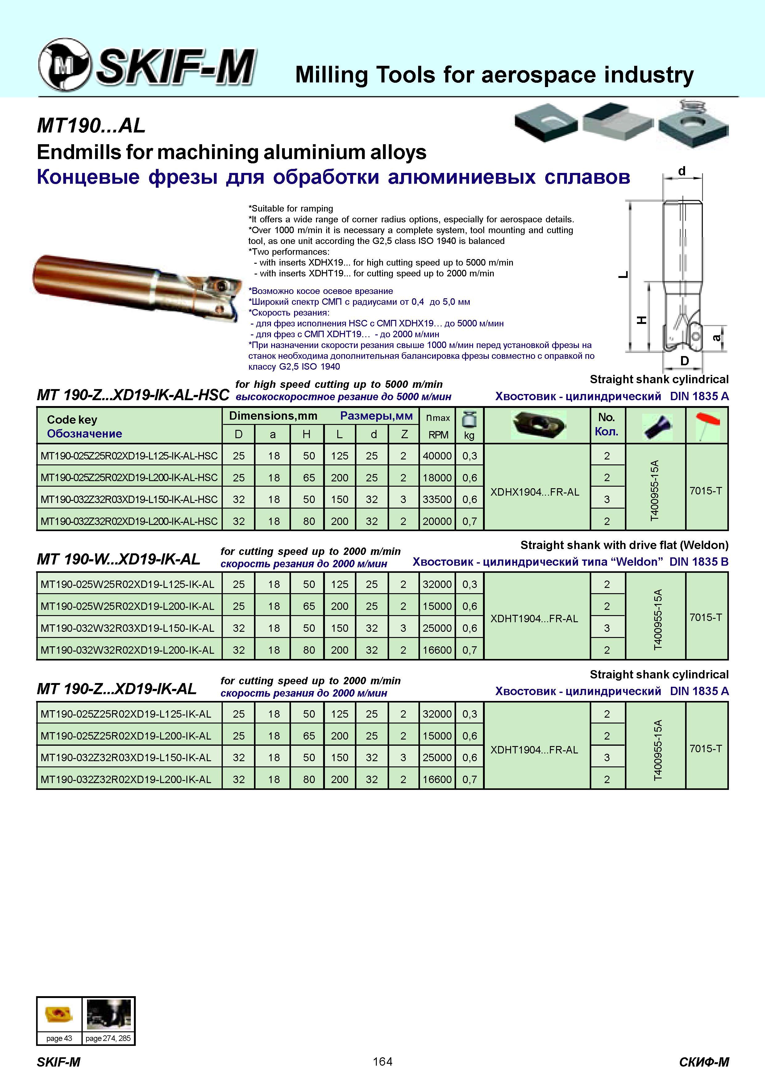 164 Milling Tools for aerospace industry MT190 AL Endmills for machining aluminium alloys Концевые фрезы для обработки алюминиевых сплавов Suitable for ramp Каталог СКИФ-М 2011 Металлорежущий инструмент для фрезерования и сверления Инструментальная оснастка для металлообрабатывающих станков Стр. 164